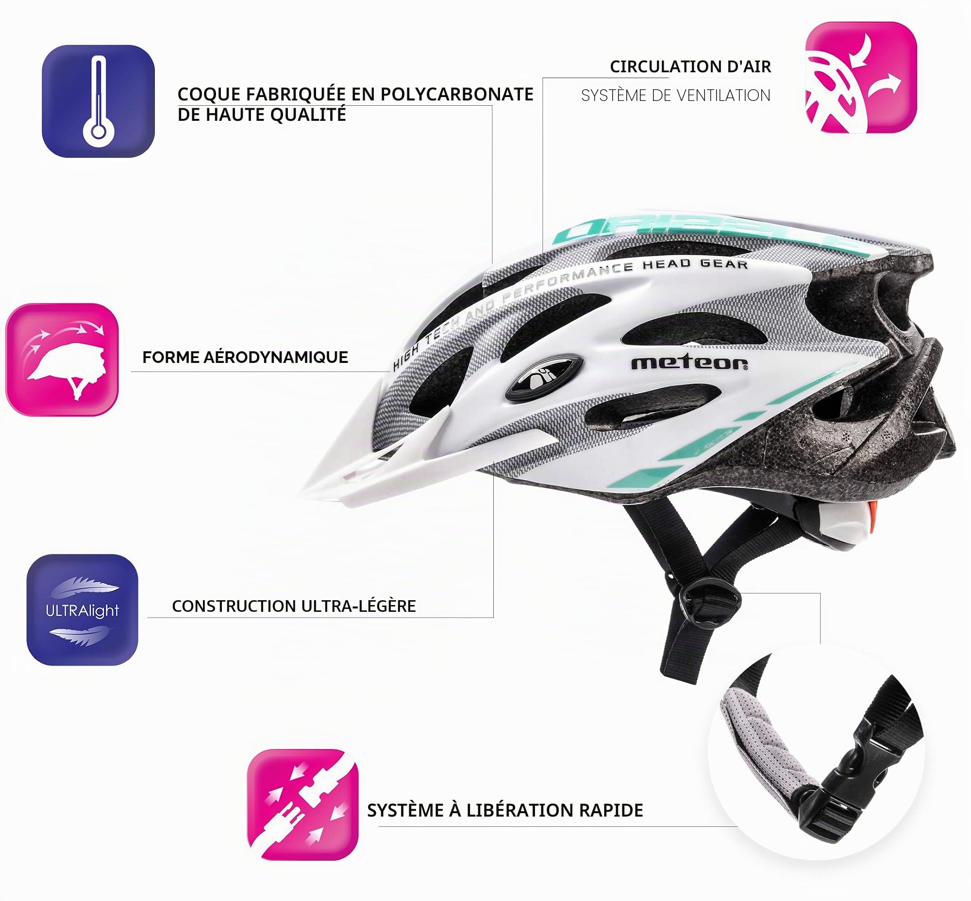 Casque Vélo VTT et VTC Adulte Jeunesse Unisexe Casque de Cyclisme de Réglable de Sport pour BMX Skate Scooter Patines Conçu pour la Sécurité des Utilisateur Drizzle