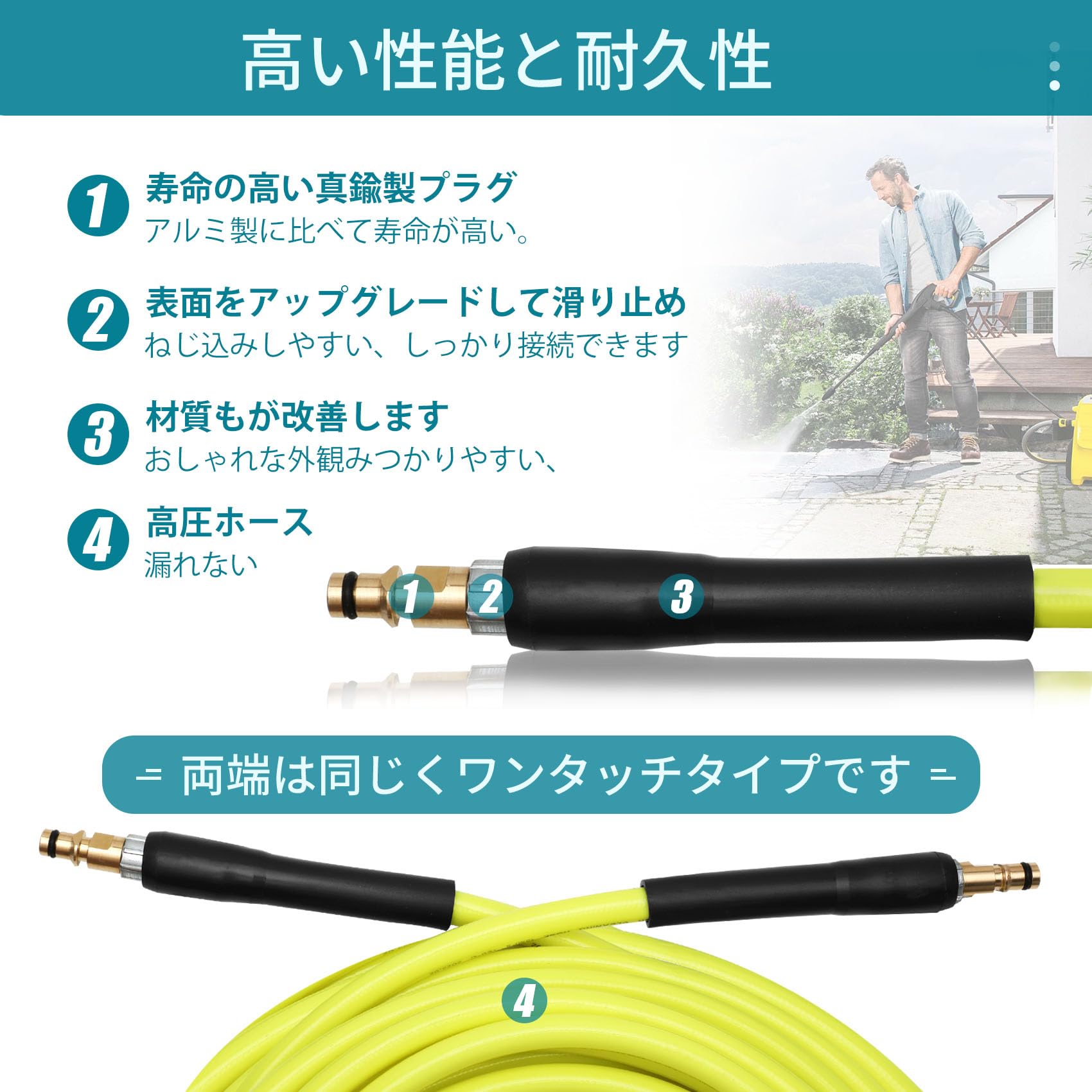 Amazon.co.jp: ケルヒャーホース10m/15m/20mケルヒャー延長高圧洗浄機 