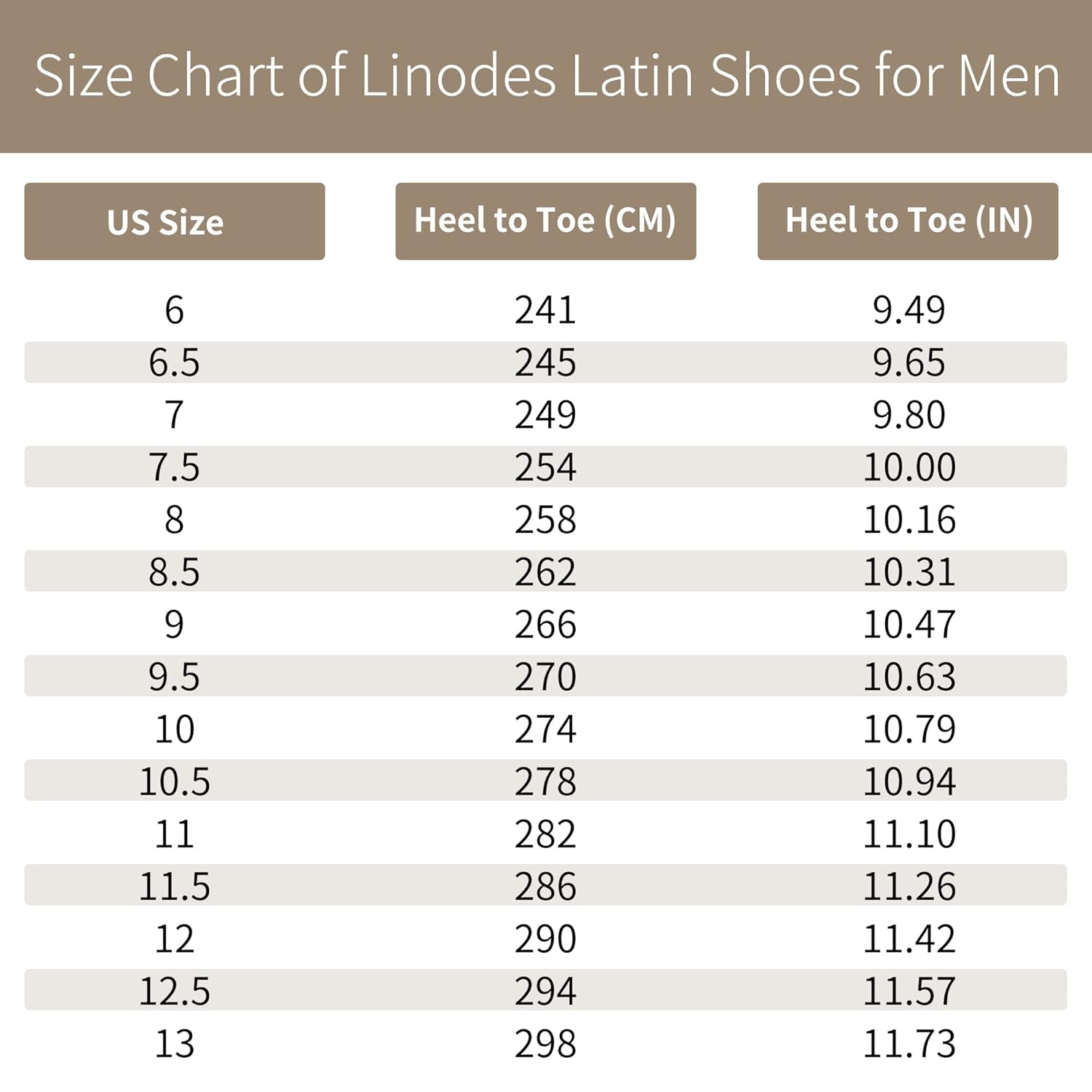 Linodes Sapato Oxford respirável masculino de dança latina, sola de couro, 2,5 cm, salsa, tango, valsa, personagem em promoção! Veja a oferta e mais achadinhos de Sapatos 7 Hoje é o melhor dia para comprar Linodes Sapato Oxford respirável masculino de dança latina, sola de couro, 2,5 cm, salsa, tango, valsa, personagem com aquele preço maroto! Promoção! Aproveite a oferta! 7