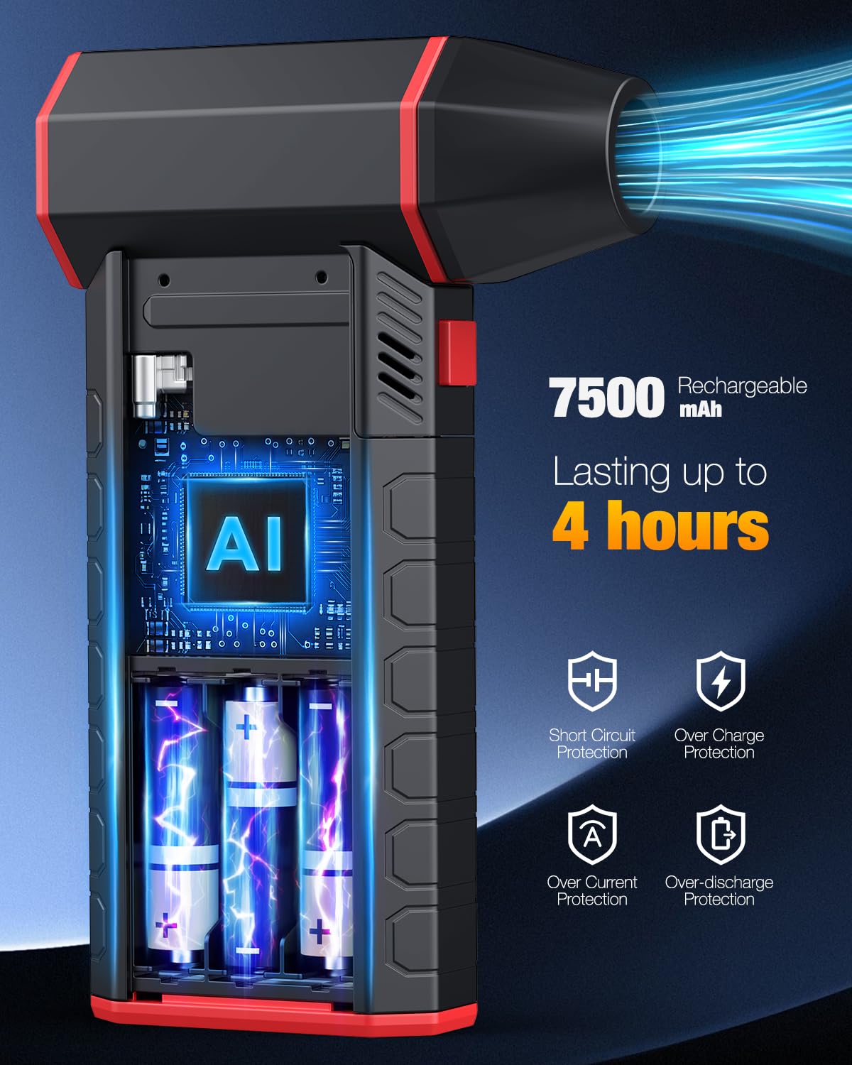 Elettrico Rimuovi Polvere Aria Compressa, 3 Velocità 15000 Giri Aria Compressa PC Air Duster, 7500mAh USB Ricaricabile Soffiatore d'aria Elettrico con illuminazione a LED per Laptop, Tastiera, Auto