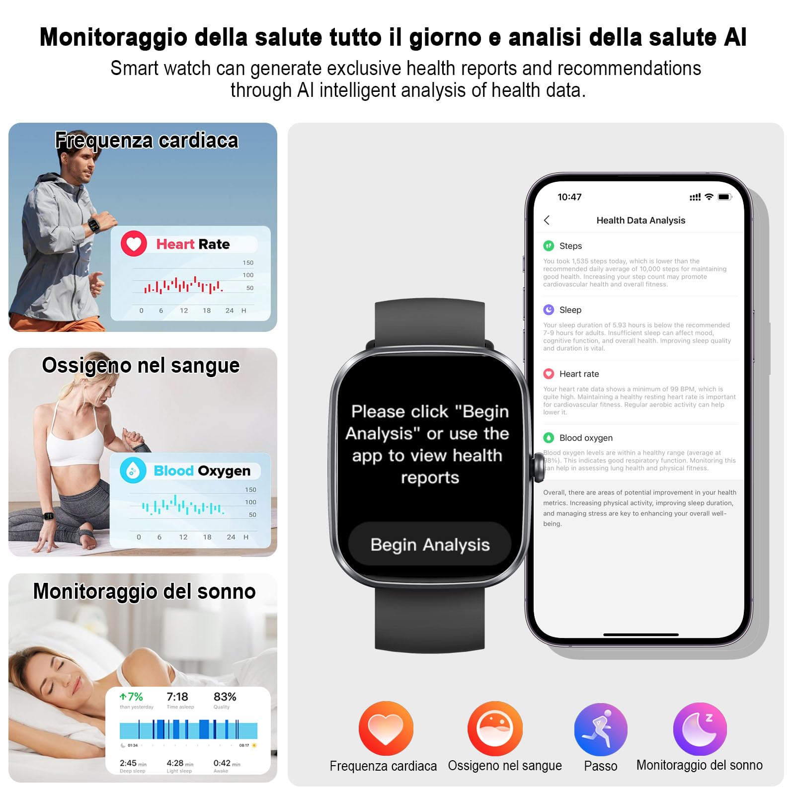 Uaue AI Smartwatch Uomo Donna, 2025 Nuova Fitness Tracker Orologio con Voce AI/Quadrante AI, Chiamate Bluetooth/Cardiofrequenzimetro/Contapassi/Sonno/115+ Sportive, 1.91" Smart Watch Impermeabile IP68