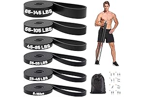 KoreTense Resistance Bands - Elevate Your Fitness Routine