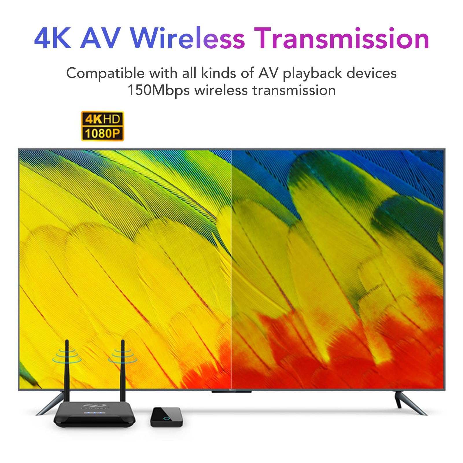 BIN-813 Przedłużacz Wideo 4K Przy 60 Hz HDR10 3D Stereofoniczny Nadajnik-odbiornik z 60 M Plug-and-Play do Laptopów Projektor Telewizyjny Sala Konferencyjna Sala Lekcyjna (813)