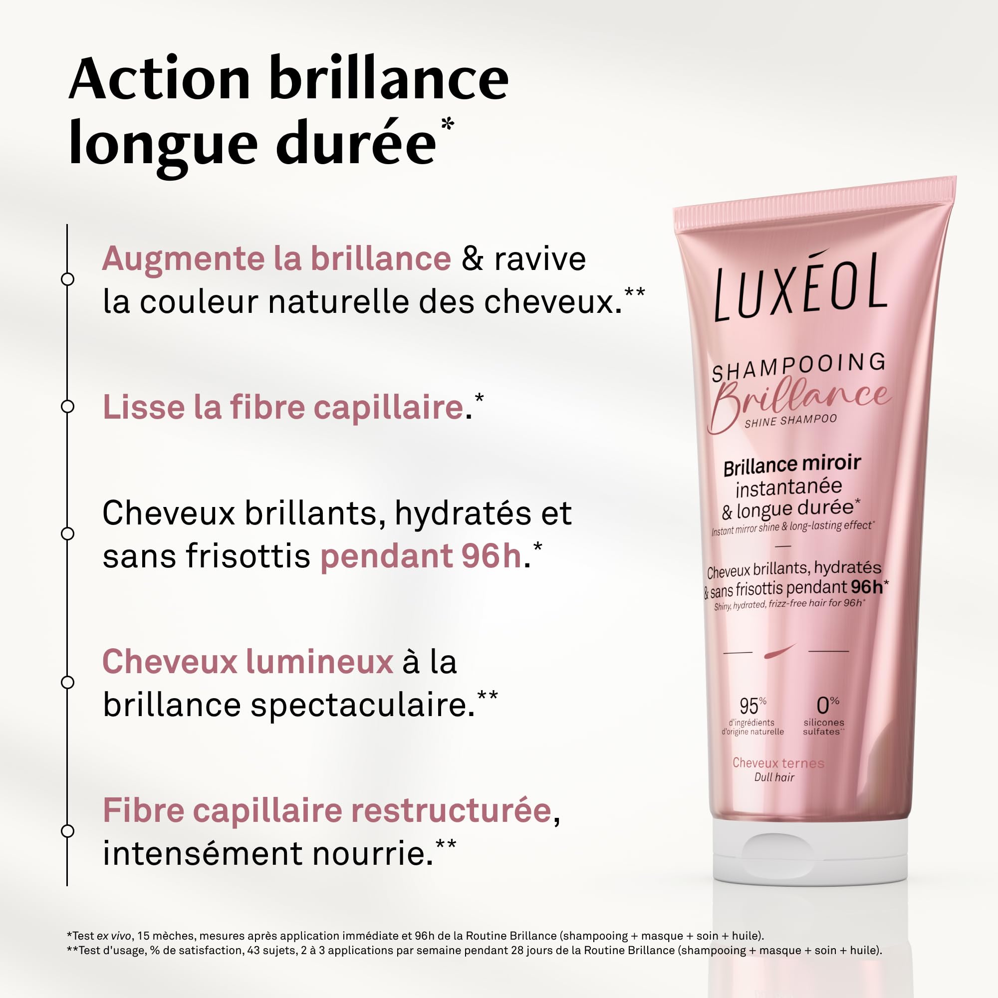LUXEOL - Shampooing Brillance - Pour des cheveux brillants, hydratés et sans frisottis pendant 96h* - 95% Ingrédients d'Origine Naturelle - Fabriqué en France - 200 ml