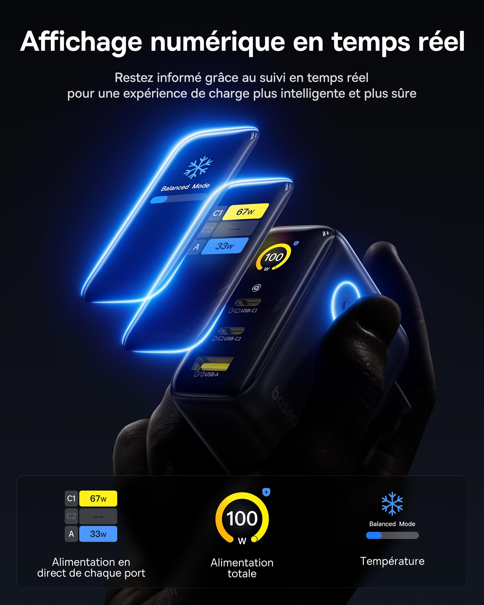 Baseus Picogo AI 100W USB C Charger, Smart Display and Touch Control, Quick  Charge 3-in-1, Advanced GaN Power Supply, Compatible with MacBook, iPhone  17/16/15/14, Pixel and More : Amazon.com.be: Electronics