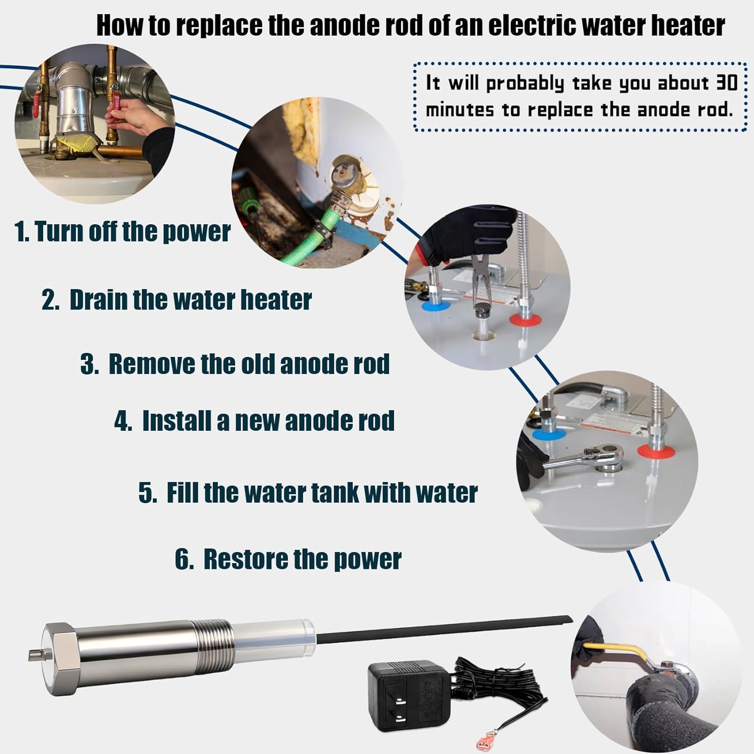 Powered Anode Rod, Electric Anode Rod, Powered Anode Rod for Water Heater, Reducing Odor of Rotten Eggs, Reduce Limescale, for 40-89 Gallon Water Tank Except Bradford White, 30 Years After Sales.