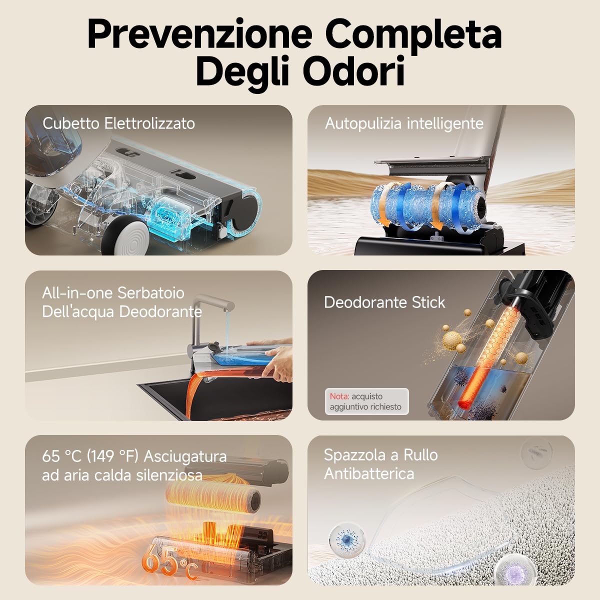 uwant D500 Aspirapolvere Lavapavimenti Senza Fili, Design Piatto a 180°, Deodorizzazione Serbatoi, 17000 Pa, Asciugatura Con Aria Calda a 65 °C Design Anti-Groviglio, IPX6 Spazzola impermeabile