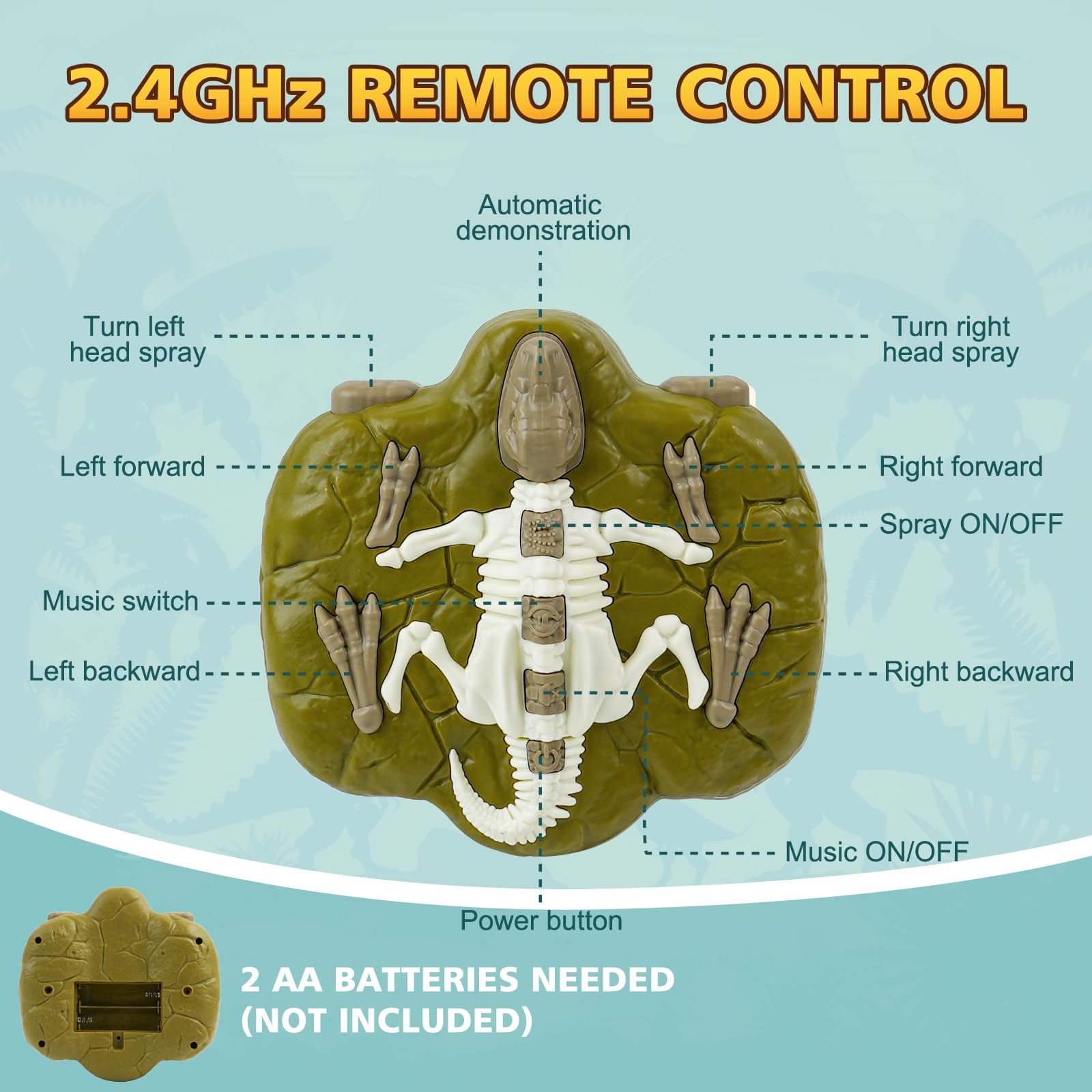 2.4GHz Remote Control Walking Dinosaur Toy for Kids - Birthday Gifts for Boys Ages 3-5 5-7 8-12, Interactive Dino with Roaring Sound, Cool Lights & Mist Spray