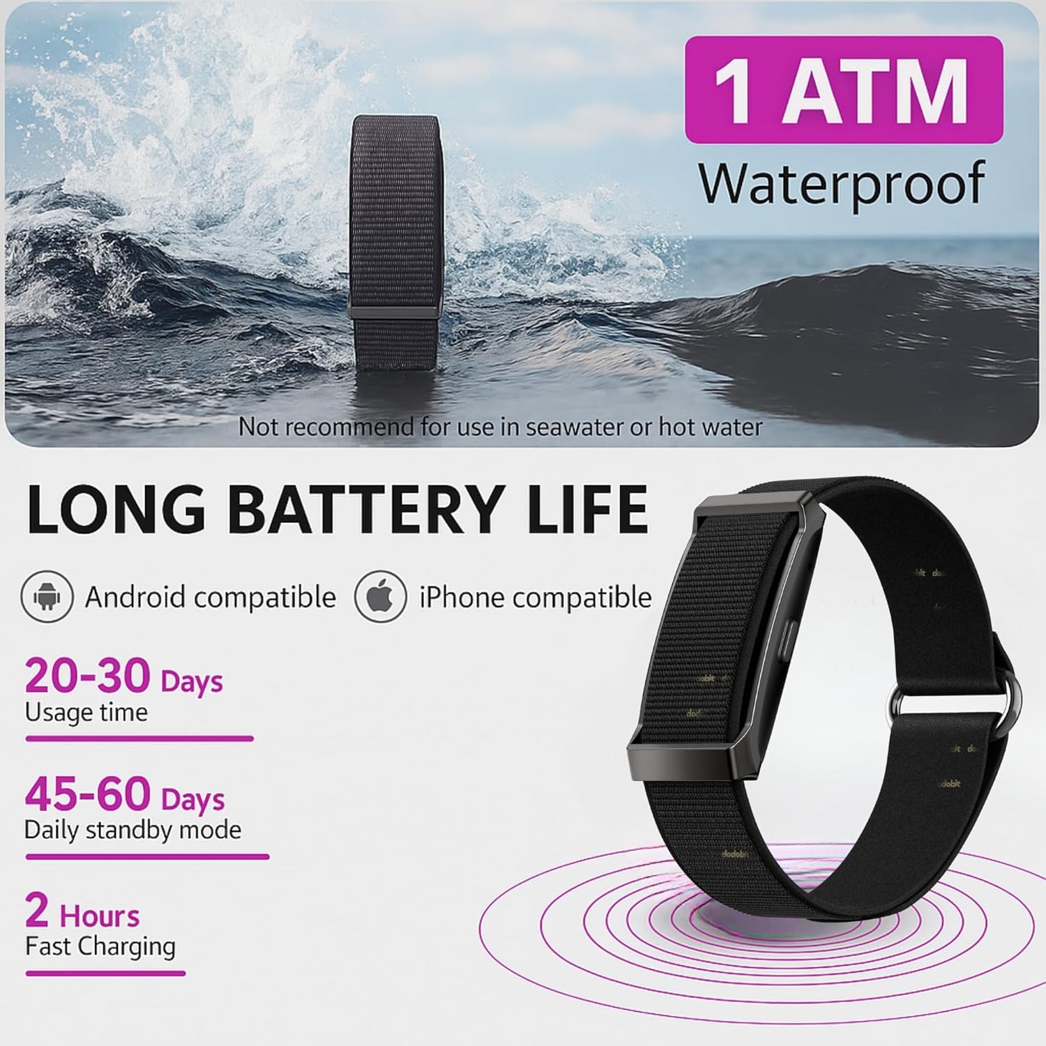 Smart Band, Pulsera Actividad sin Pantalla Hombre Mujer con GPS Integrado, Pulsómetro, Batería +1 Mes de Duración, SPO₂, Podómetro, Monitor Sueño, Notificaciones Whatsapp, Resistente Agua, 2 C