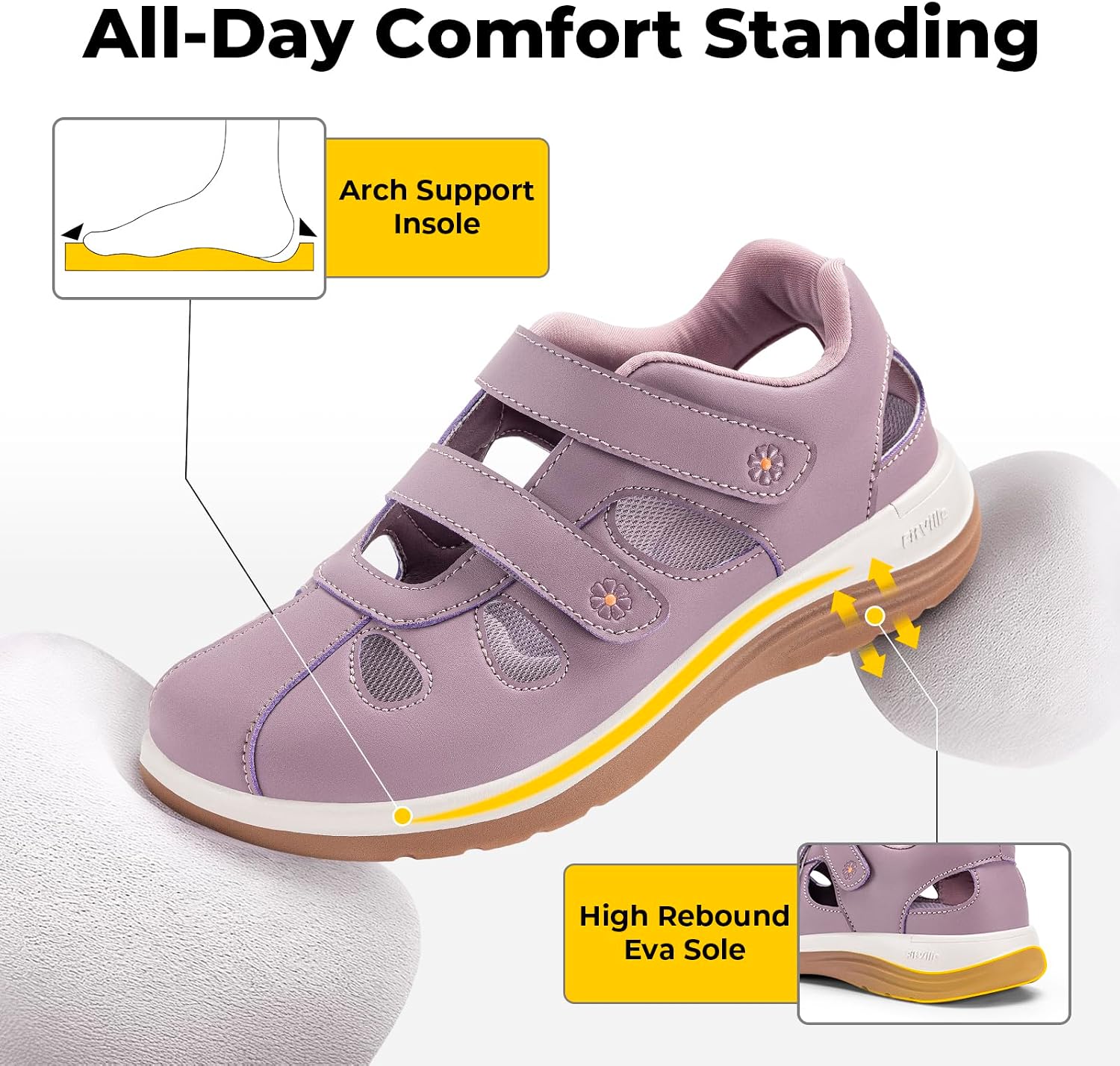 FitVille Women's Wide Closed Toe Orthopedic Sandals, Summer Vacation Comfort Walking Sandals with Arch Support for Diabetic, Swollen Feet, Bunions