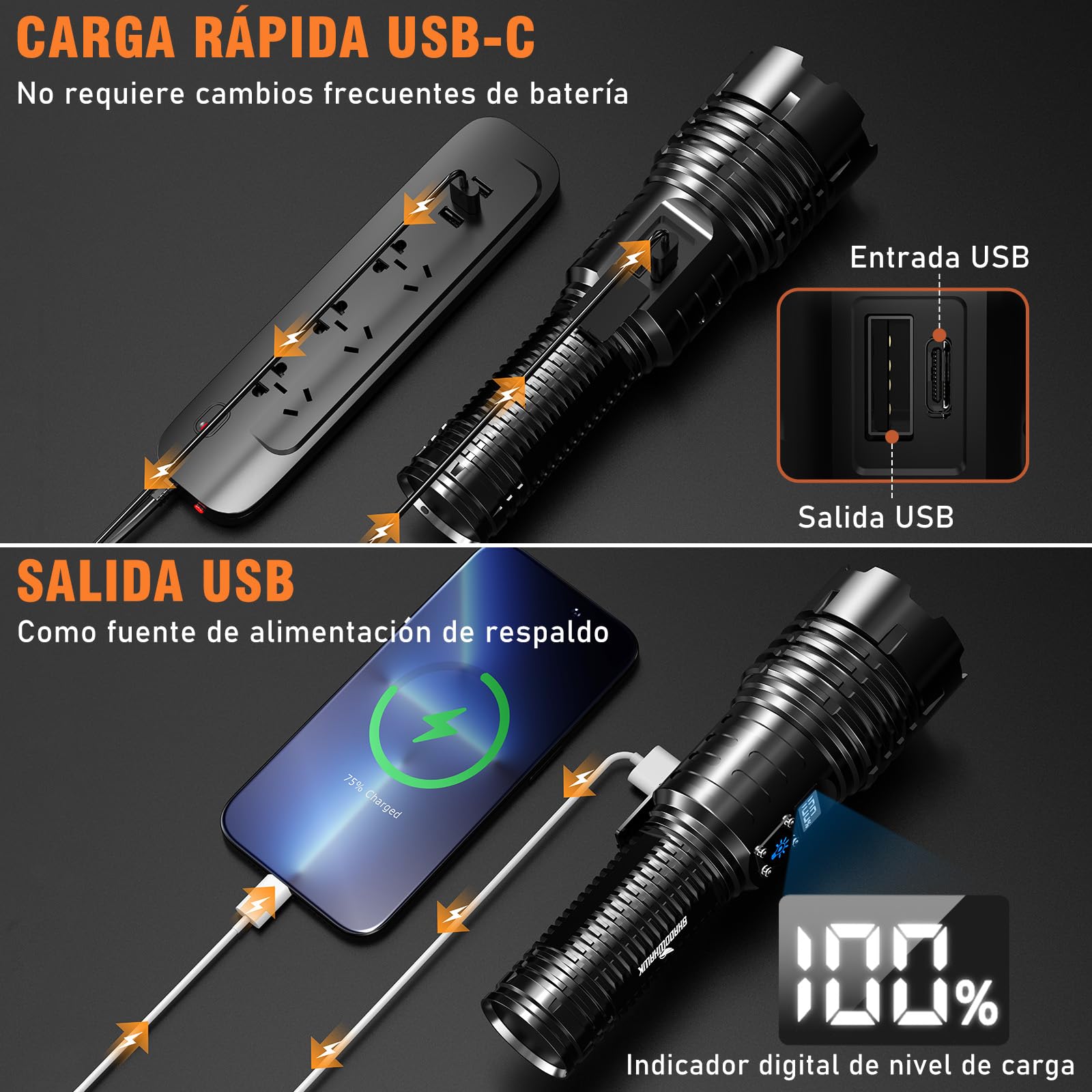 Shadowhawk Linterna LED Recargable 1.000.000 Lúmenes 1000m Largo Alcance para Caminatas | USB-C 12h Autonomía Pantalla LCD IP67 Impermeable,Tactica Flashlight para Camping/Emergencias/Regalo