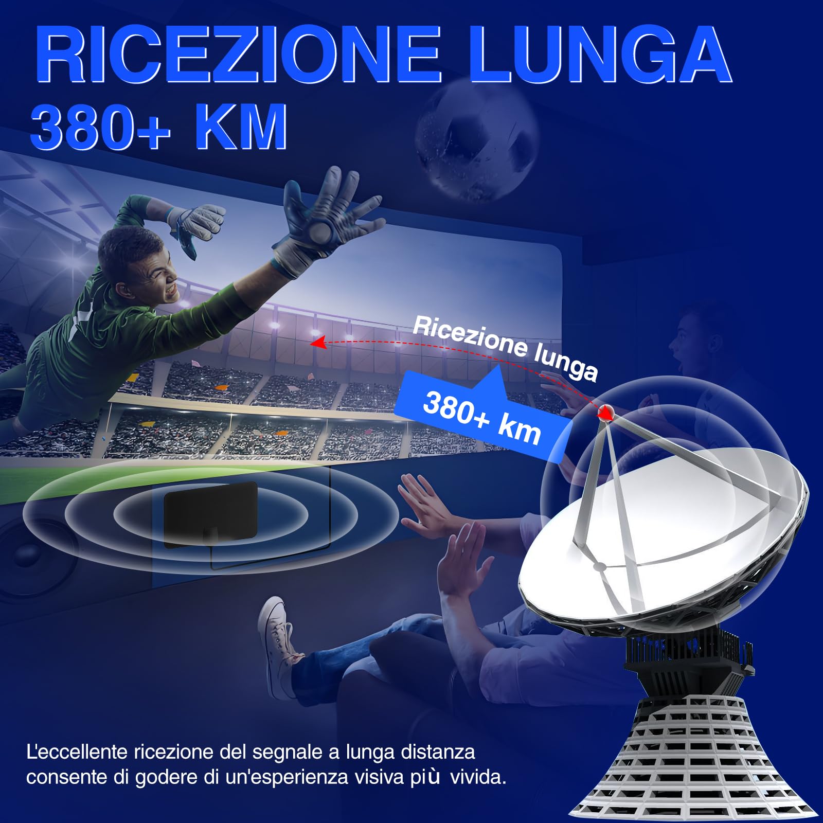 2026 Antenna TV Interna Amplificata Potente - Ricezione DVB - T2 Segnale per 400 km, Supporta Smart TV 4K HD/1080P, Con 5 m di Cavo Coassiale e Connettore Maschio Tipo F (Nero Scuro)