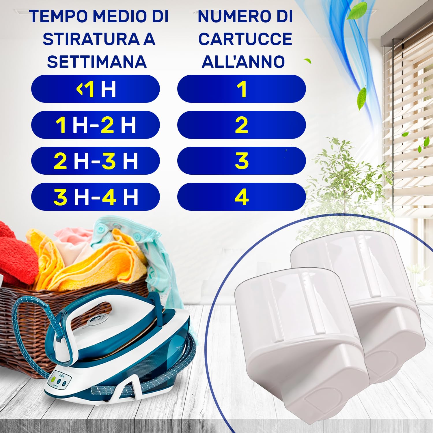 MONTERAL XD9070E0 per Rowenta Liberty Powersteam Cartuccia Anticalcare Set 2 Adattato per Tefal per Calor Ferro da Stiro a Vapore con Caldaia