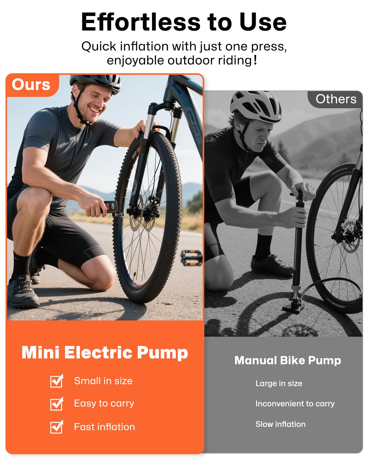 MCY Portable and Mini Bike Pump with Guage,20s Fast Inflate Electric Bike Tire Pump with 150PSI,Bicycle Pump with Presta,Schrader Valve,Auto Stop,Clear Pressure Display,Motorcycle,Ball,Swimming Ring