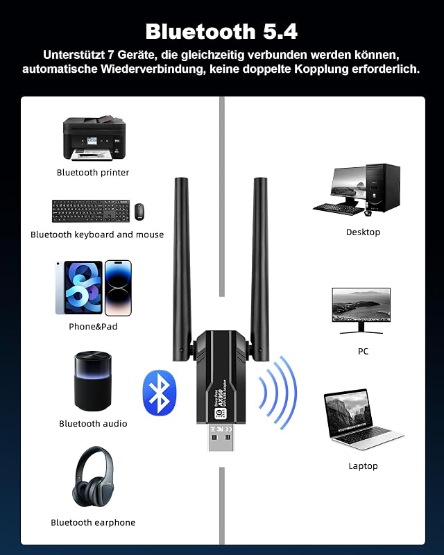 RUIZHI WiFi 6 WLAN Adapter PC-hez, AX900Mbps Bluetooth USB Dongle 5DBI Antennával, Dual Band 2.4G/5GHz, MU-MIMO WPA3
