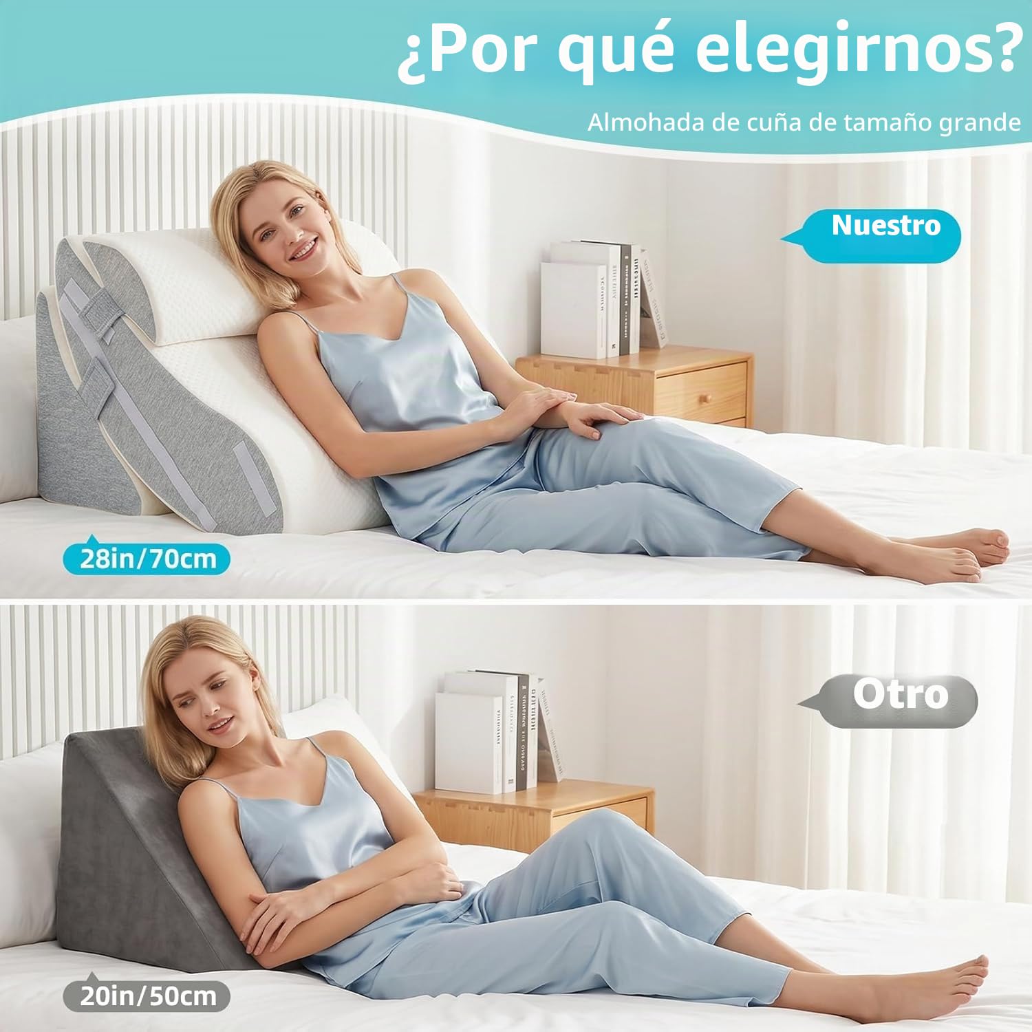 Juego de almohadas de cuña para cama, 3 piezas ajustables, espuma para recuperación postoperatoria, alivio del reflujo ácido y apoyo del dolor de espalda, cojín inclinado ergonómico para