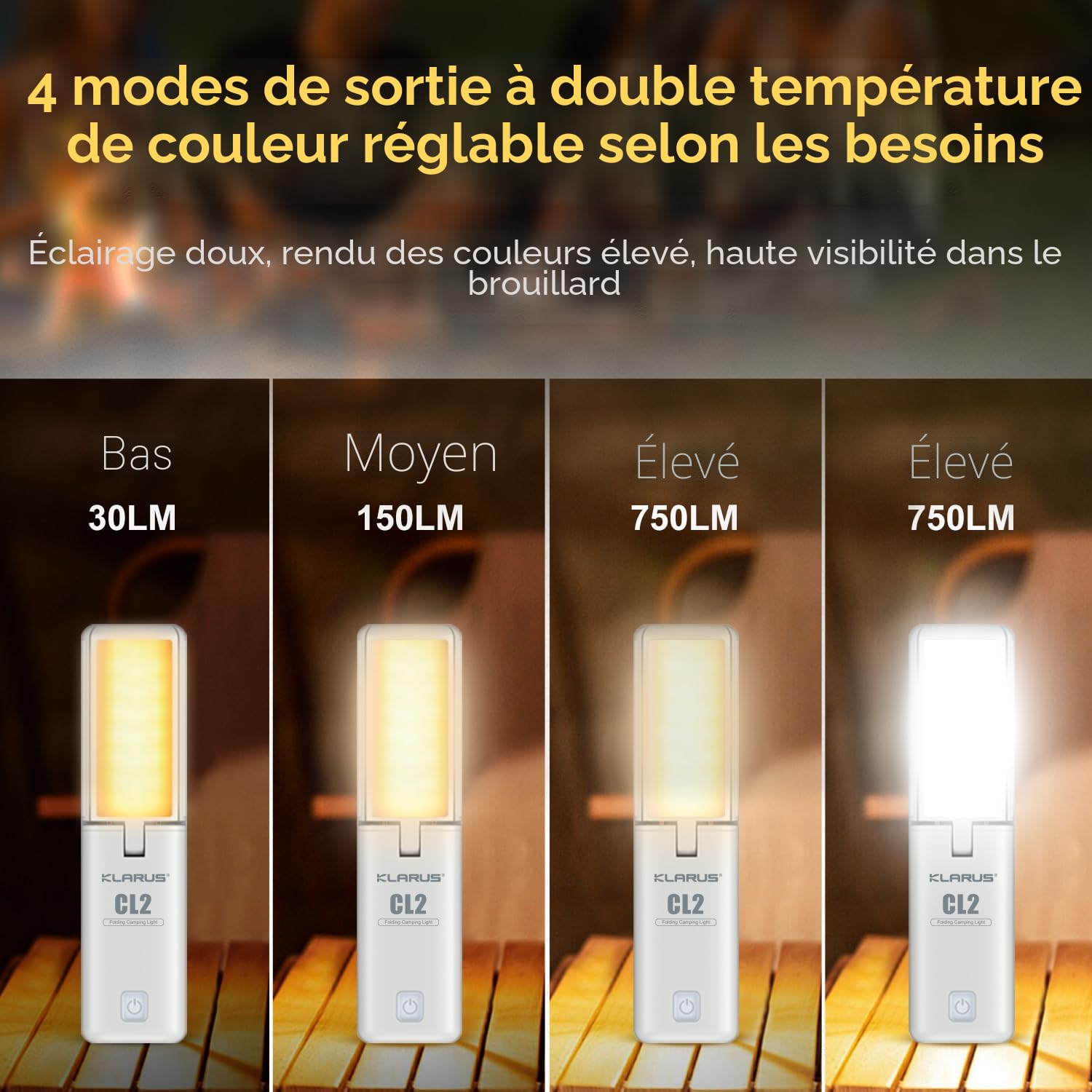 KLARUS CL2 Lampe Camping Multifonctionnelle, 10000 mAh rechargeable Lanterne Camping déformable, 750 lumens ,8 modes d'éclairage, lanterne LED étanche IPX5 pour tentes, pêche, randonnée d'urgence
