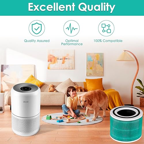 Miniatura 3 de Paquete de 2 filtros de repuesto Core 300 para purificador de aire LEVOIT Core300-P y Core300S-P, Core 300-P Core 300S-P, filtro HEPA verdadero H13,
