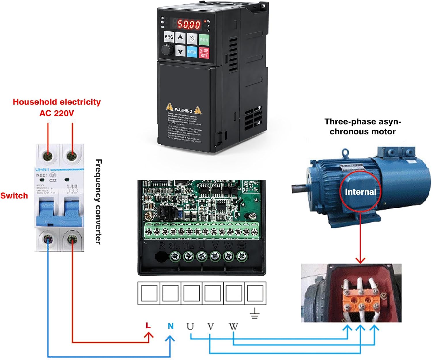 DEWIN Variable Frequency Controller, 1.5kW 2 HP 220V Single Phase Input Three-Phase Output Frequency Drive VFD Inverter Motor Speed Controller