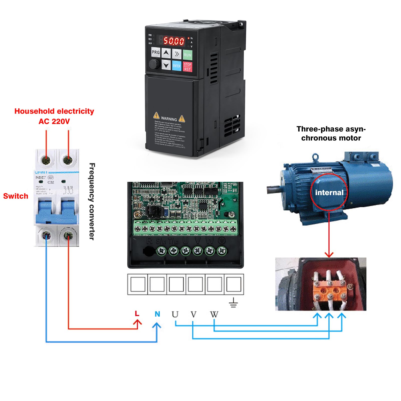DEWIN Inverter per Motori Trifase 2.2 KW 220V Ingresso Monofase Uscita Trifase,Azionamento a Frequenza Variabile VFD Regolatore velocità del Motore 220V(Modello di Fabbrica:MS500-2S-2.2G）