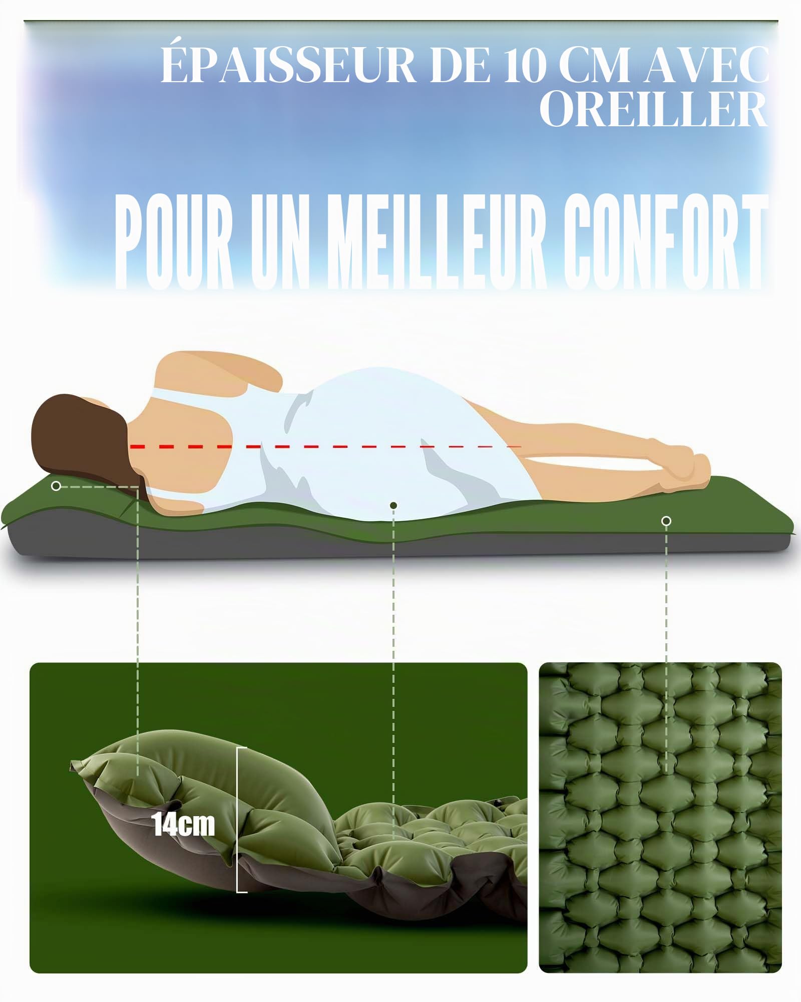 AKSOUL Matelas de camping auto-gonflant : matelas gonflable léger et compact avec pompe à pied intégrée, matelas épais pour randonnée, voyage