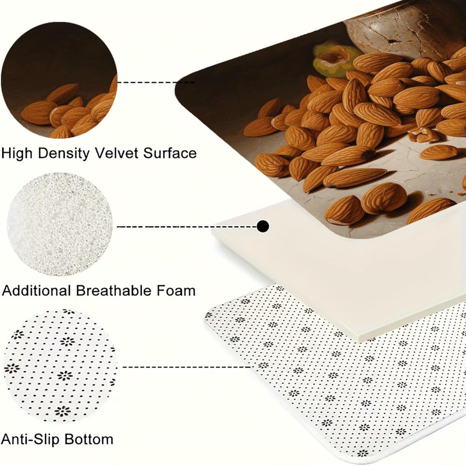 Almonds and Jars Kitchen Mats for Floor 3 Pcs Kitchen Rugs