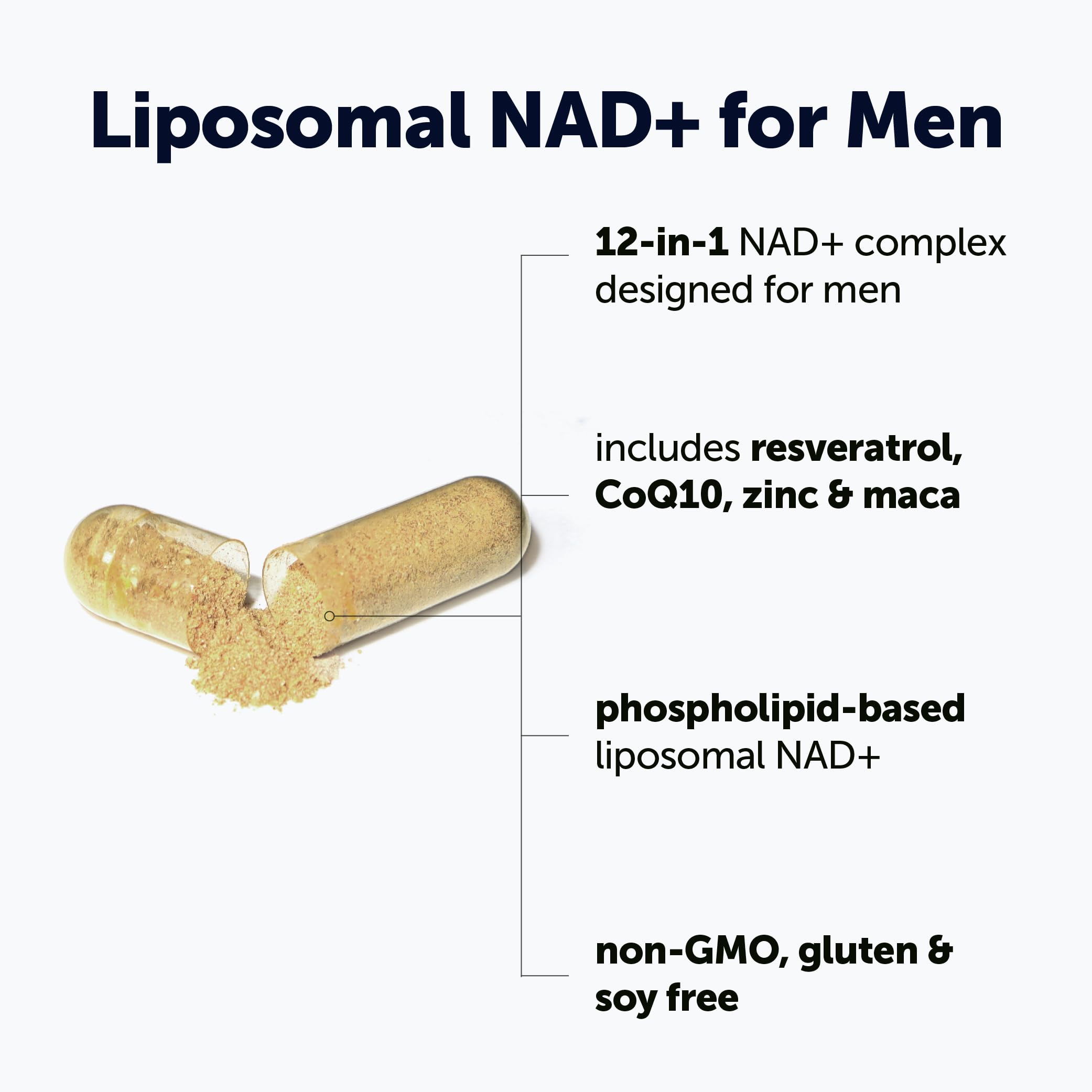 Micro Ingredients Liposomal NAD+ for Men, 180 Capsules | 12-in-1 NAD Resveratrol Supplement | Cellular Energy & Healthy Aging* | NMN Supplement Alternative | Non-GMO, Gluten Free — Amazon image 2