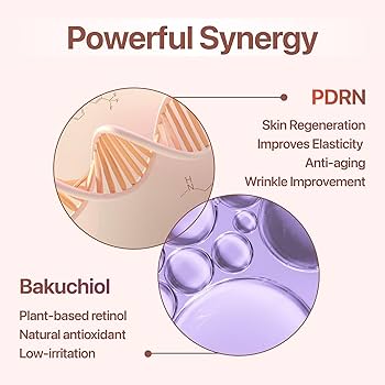 Amazon.com: CU DR. SOLUTION PDRN Cream with Salmon DNA