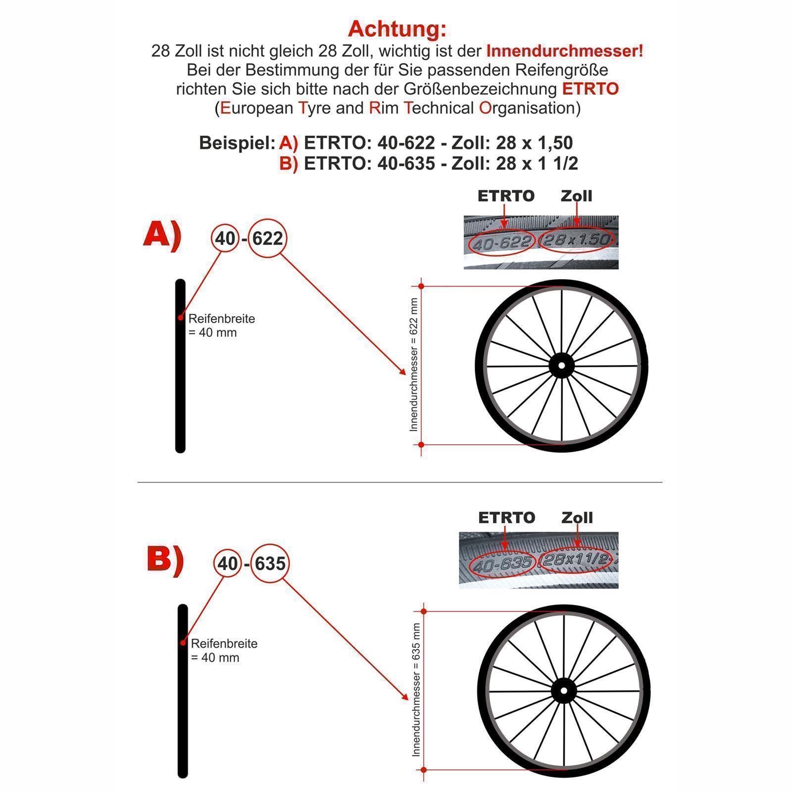 2 x Schwalbe Marathon Green Guard Fahrradreifen Eco Schwarz/Reflex 28-622 (28 x 1,10) + 2 Schläuche AV15 inkl. maxxi4you Reifenheber