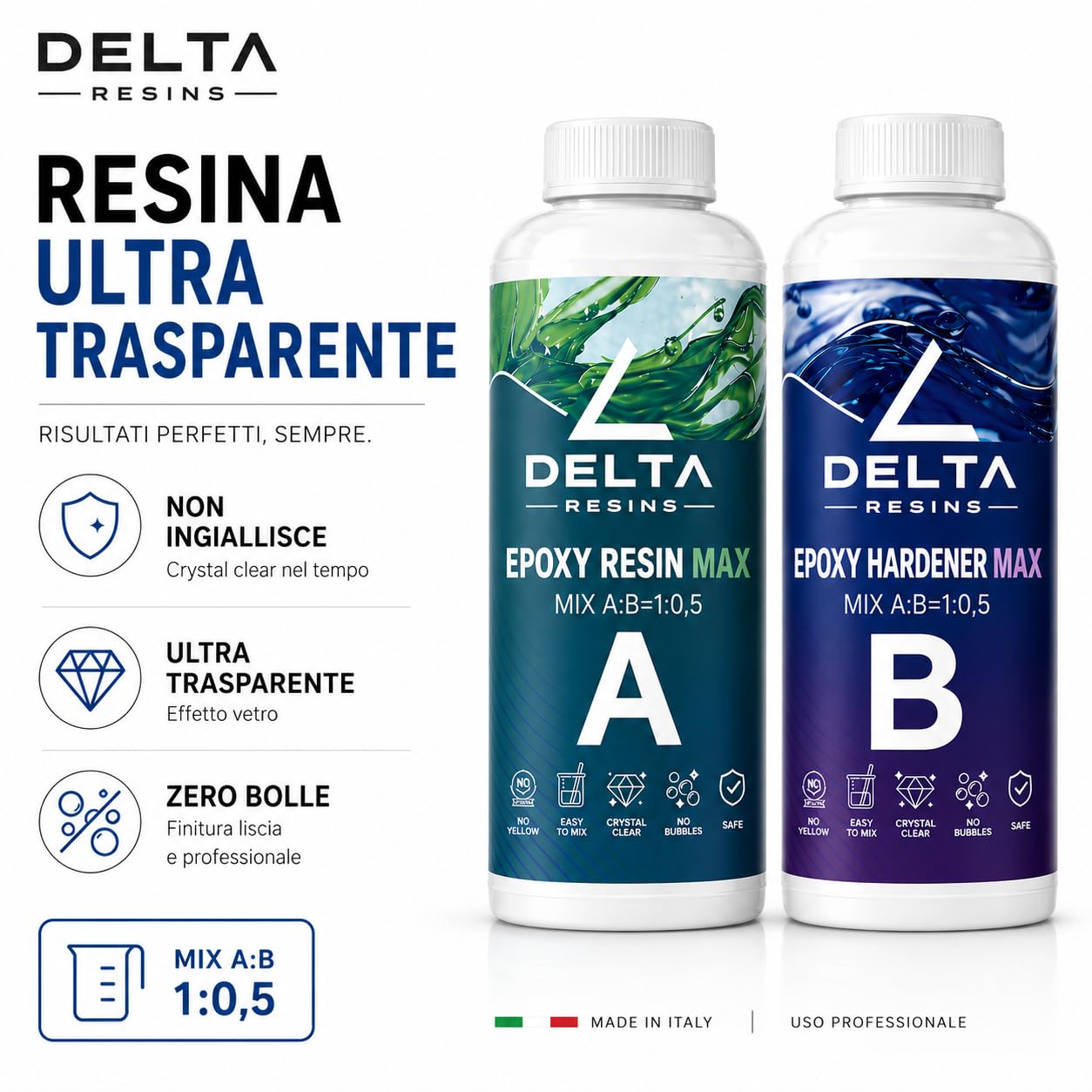 7,5 KG Resina epossidica super trasparente lucida anti ingiallimento, rasparente e senza bolle, adatto per gioielli, rivestimento in legno e resina colata - DeltaResins (la più usata)