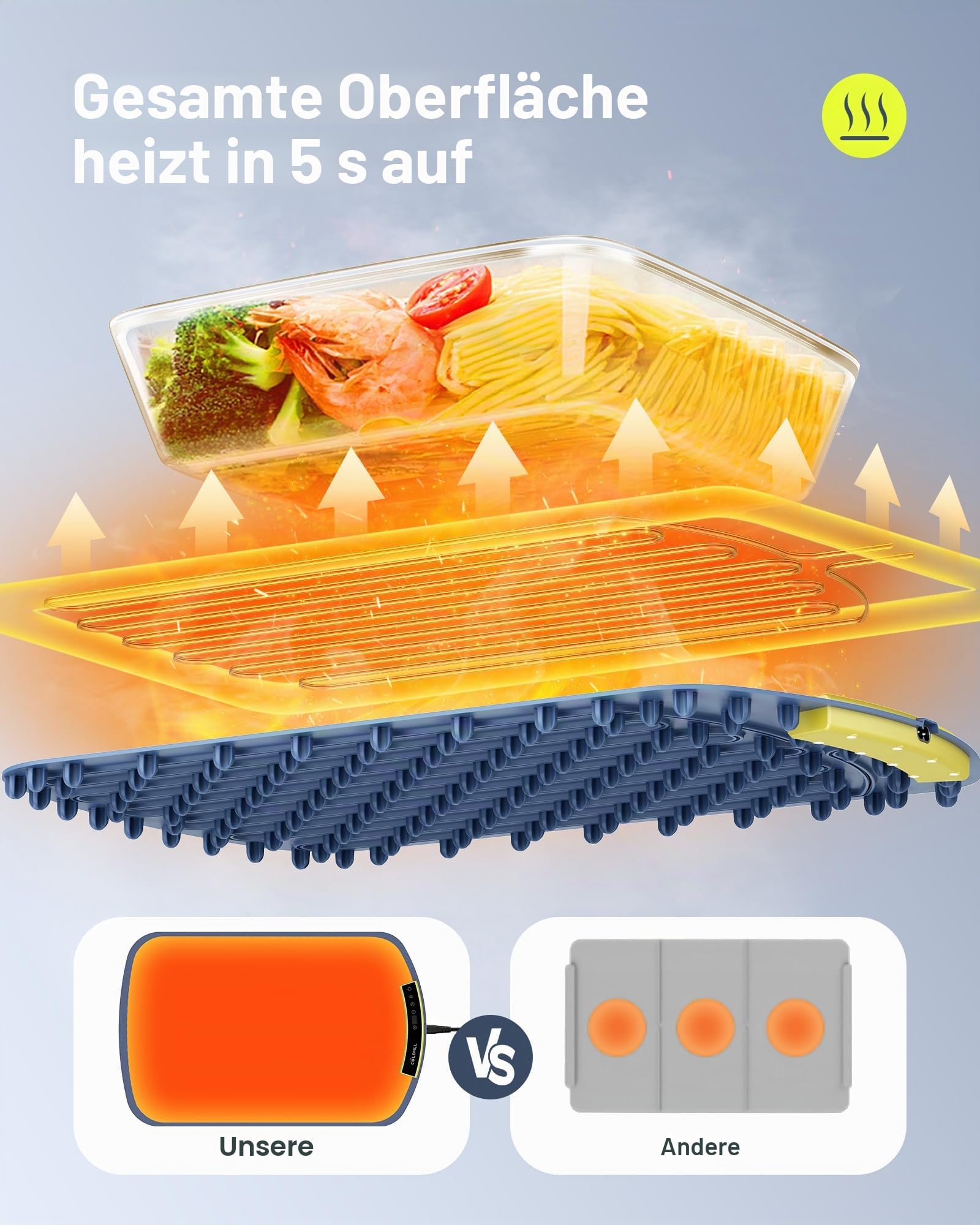 Elektrische Warmhalteplatte Faltbar 8 Temperatureinstellungen Schnelle Heizung 5s 4H Timing Silikon