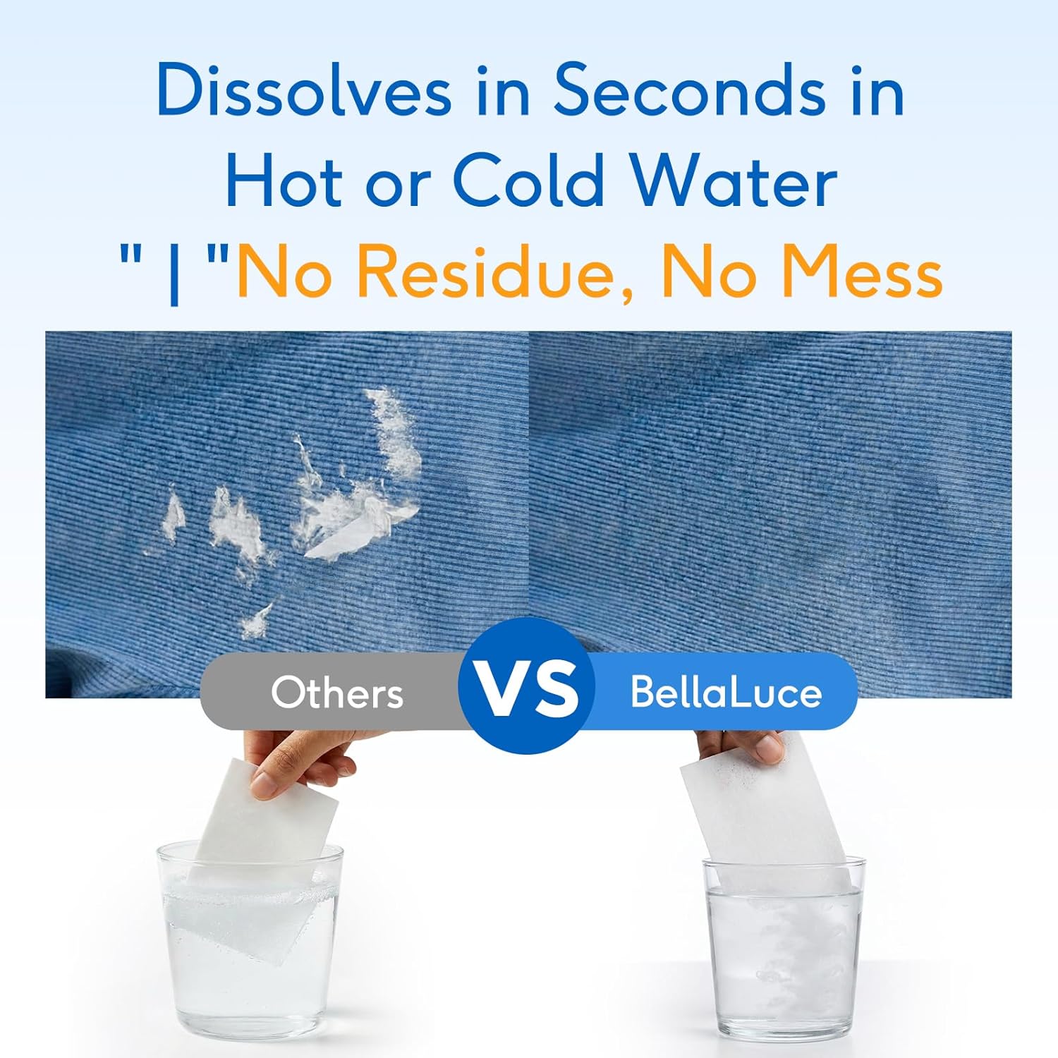 BellaLuce Laundry Detergent Sheets - Laundry Sheets, 240 Loads, Eco-Friendly, Plastic-Free, Fresh Linen Scent, Space Saving, Fast Dissolve & Hypoallergenic, Laundry Detergent for Home,Dorms,Essentials - Image 3