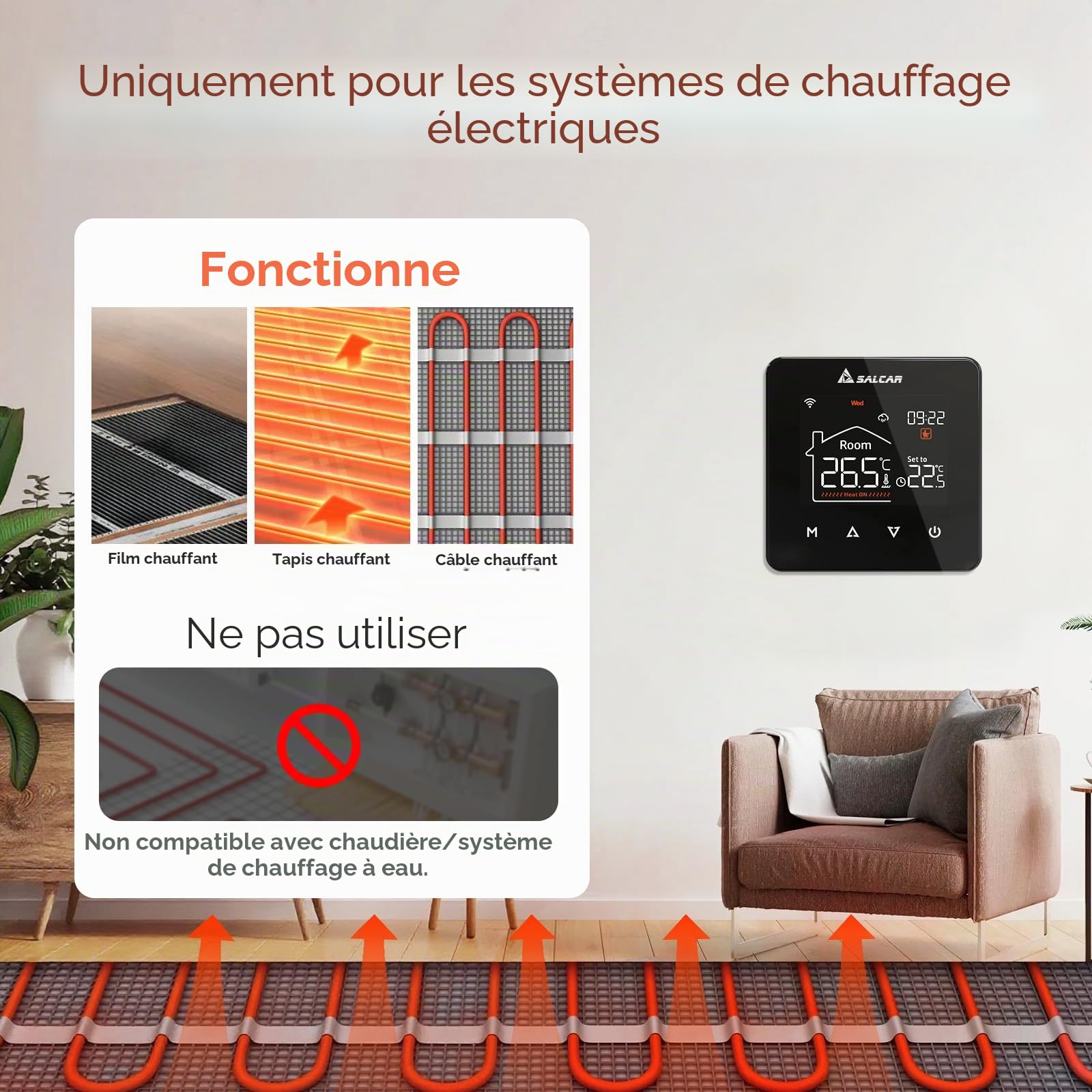 SALCAR Thermostat WiFi Intelligent pour Chauffage au Sol électrique Tuya Programmable Thermostat d'ambiance Chauffage au Sol Régulateur de température 230 V avec écran LCD numérique V4W.716 16 A