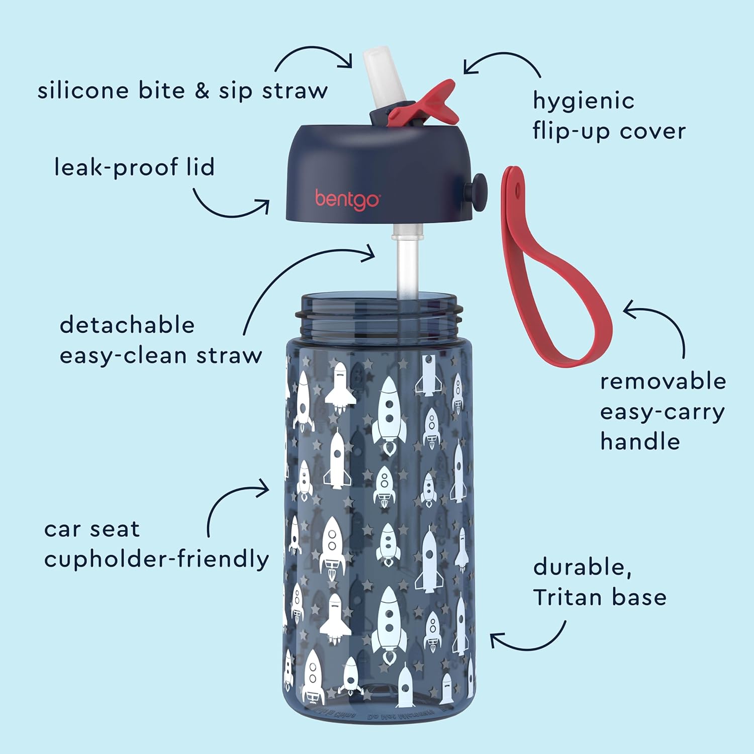 Bentgo Kids Water Bottle 2-Pack - Leak-Proof Durable Tritan BPA-Free 15 oz Cup for Kids/Toddlers Ages 3+; Bite & Sip Spout + Dishwasher Safe for School/Sports/Daycare/Camp (Rocket/Shark)