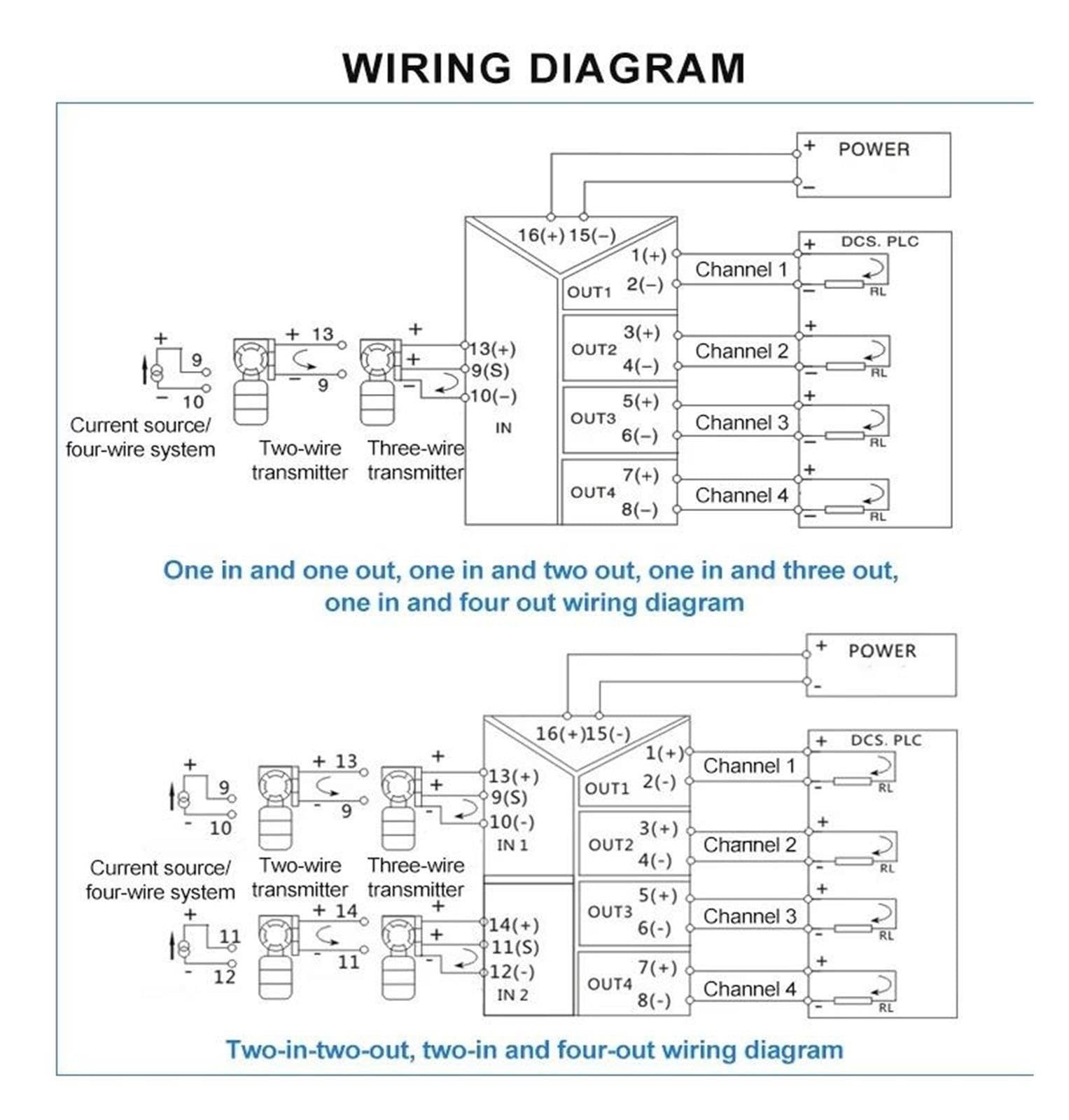 Distributore analogico isolato, HDTD 1 IN 4 OUT