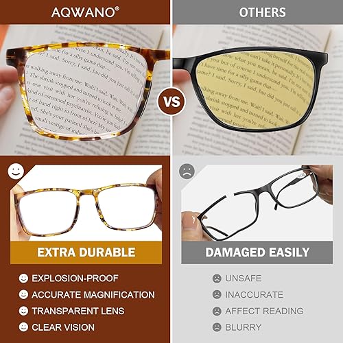 Miniatura 6 de AQWANO Paquete de 2 lentes de lectura para mujeres y hombres, para colgar en el cuello, computadora, bloque de luz azul, duraderos, flexibles, TR90,