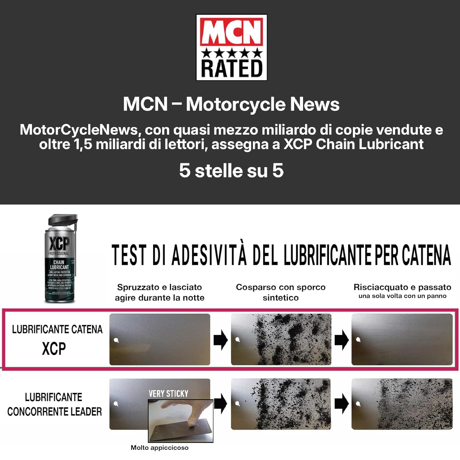 XCP Lubrificante Catena Spray 200ml, Alta Prestazione Professionale per moto Compatibile con catene ORing, XRing e ZRing