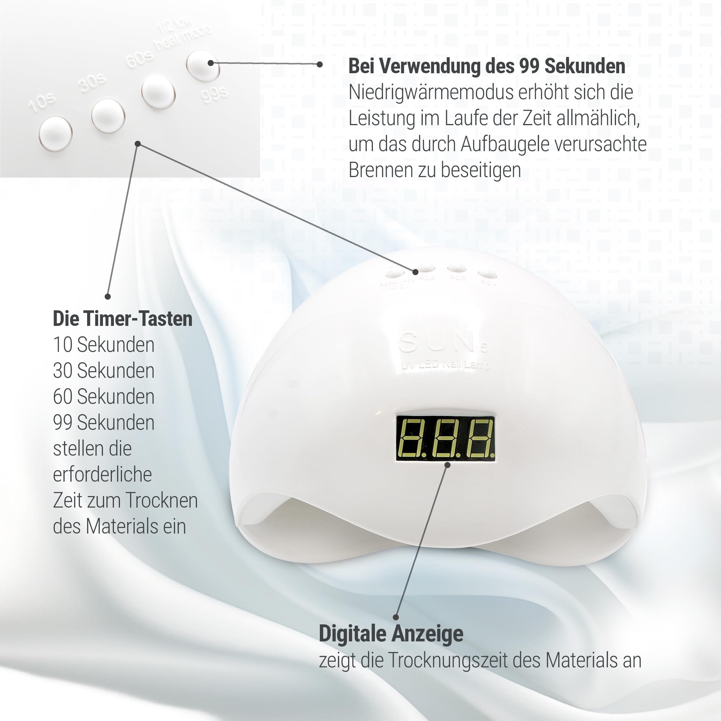 Professional UV LED Nail Lamp, Fast Curing Nail Dryer for Gel Polish with Auto Sensor 3 Timer Settings, Dual Light, 48W, 54W - Image 3