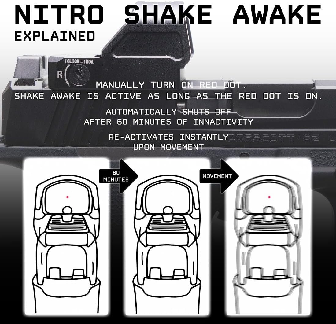 Diagram explaining the Monstrum Nitro+ Shake Awake feature, showing automatic shut-off after 60 minutes and re-activation upon movement.