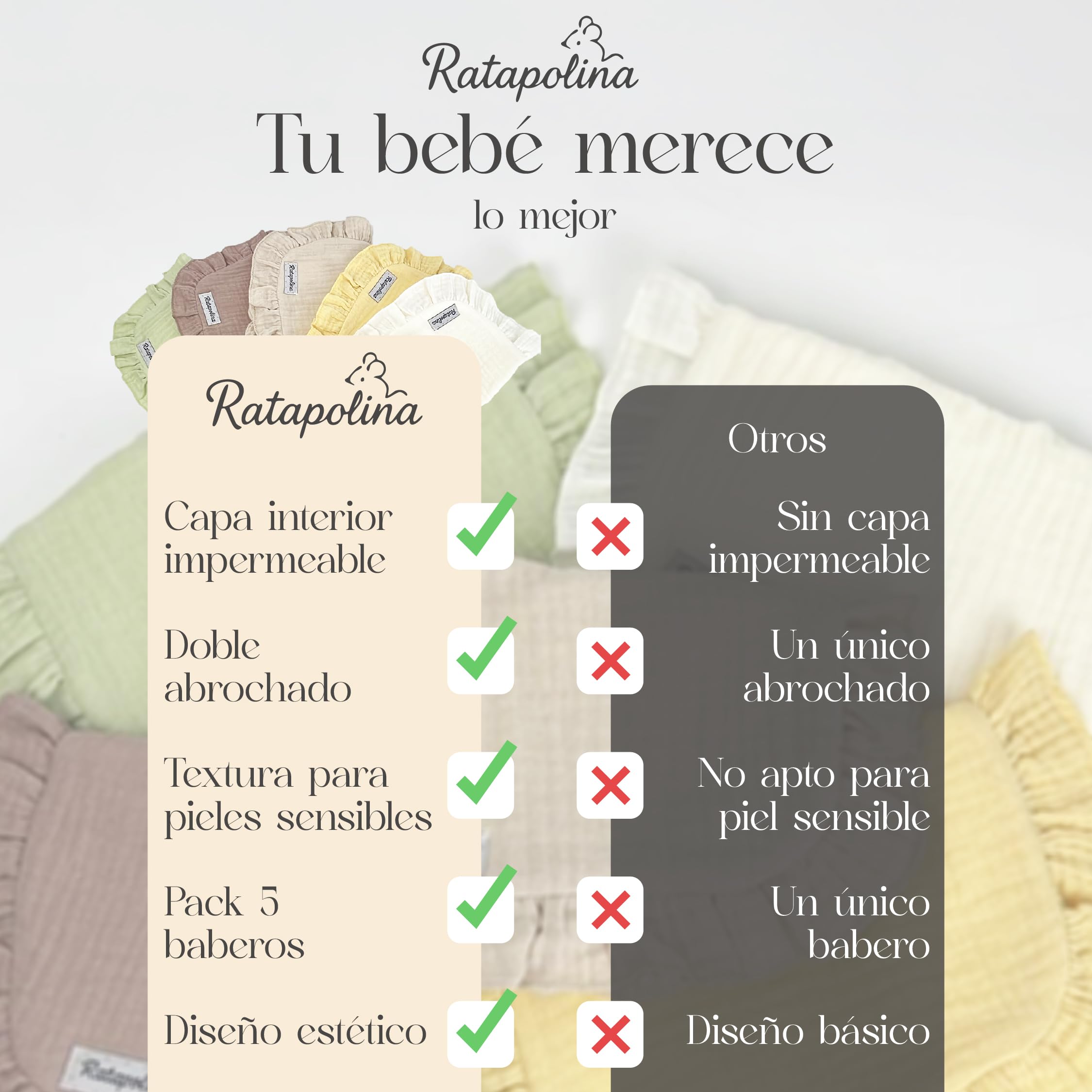 Baberos Bebe Impermeables de Muselina – Pack de 5, Diseño Elegante con Capa Impermeable Interior, Suaves y Resistentes