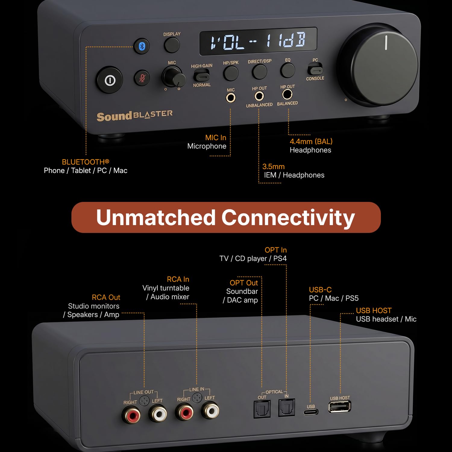 Creative Labs Sound Blaster X5 HI-RES External Dual DAC USB Sound