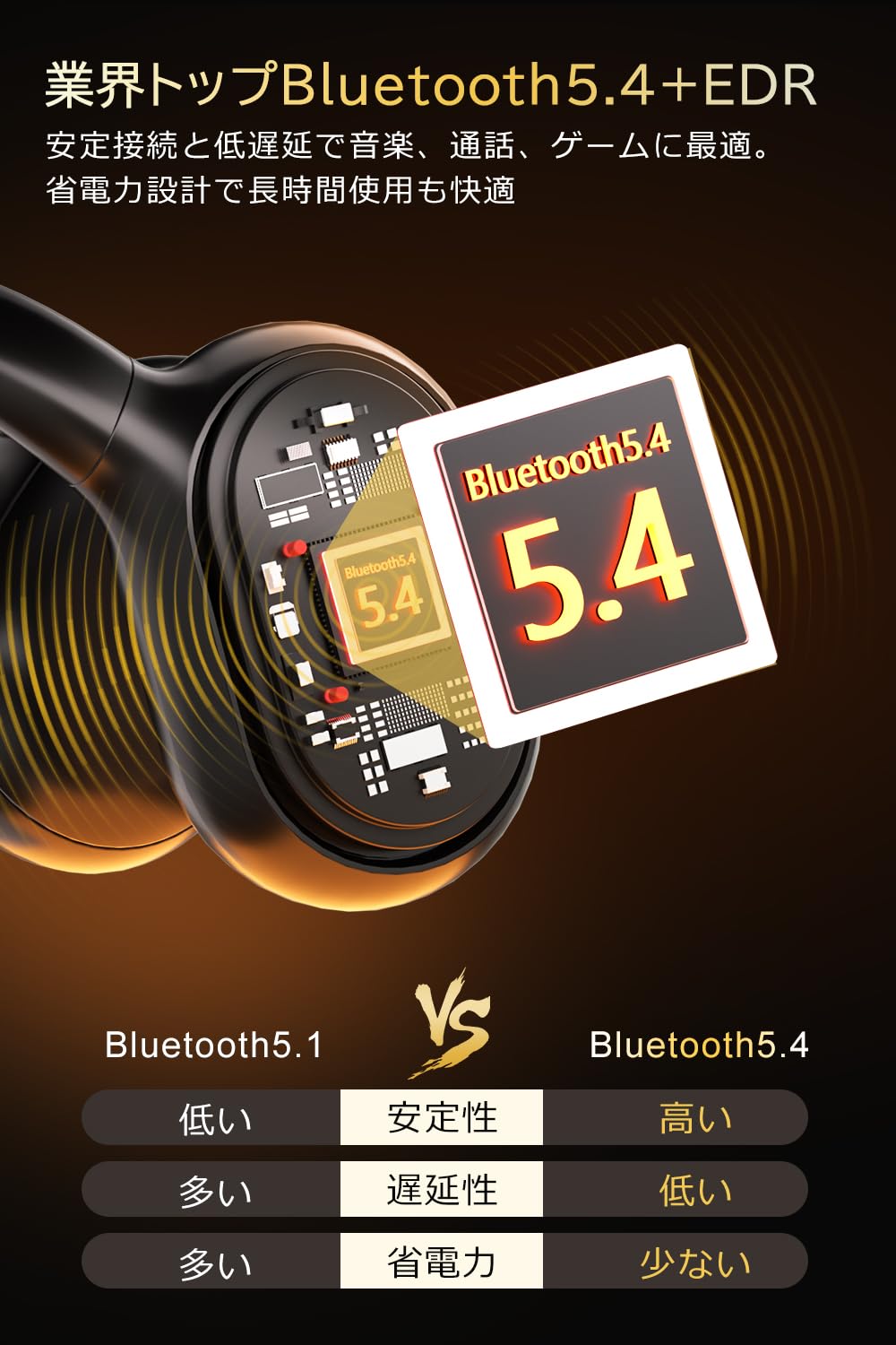 愛*タ様 新品を含めて4点イヤホン！ Amazon.co.jp: ワイヤレスイヤホン【2025新型 Bluetooth5.3