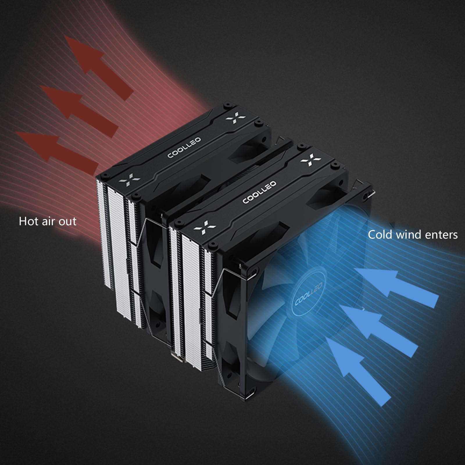 Leiser Gehäuselüfter mit Kupferrohren für effektive Kühlung des LGA1200 1700 115X Gehäuses 6 Heatpipes Luftgekühlter Kühler Leiser Lüfter