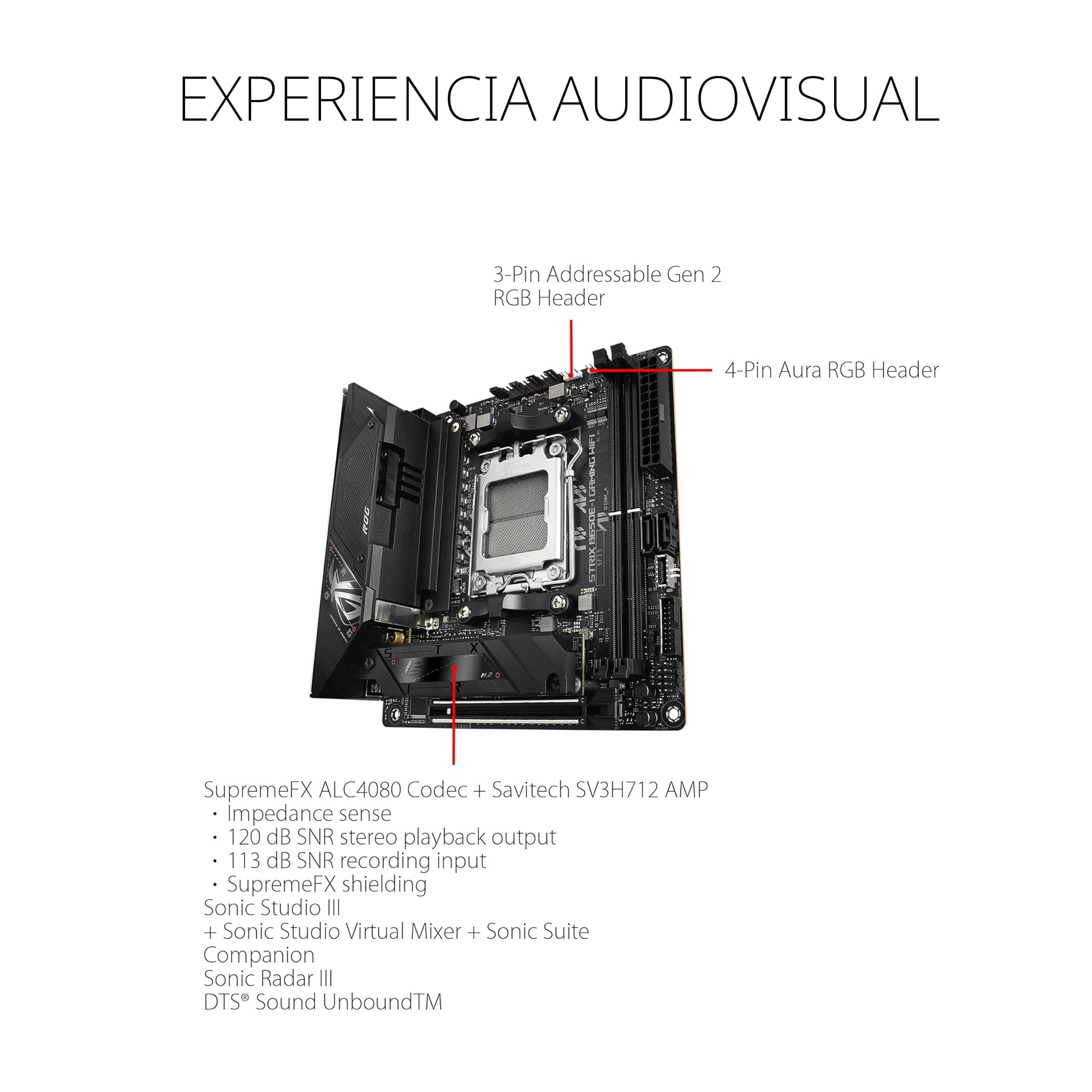 Amazon.com: ASUS ROG Strix B650E-I Gaming WiFi, placa base para