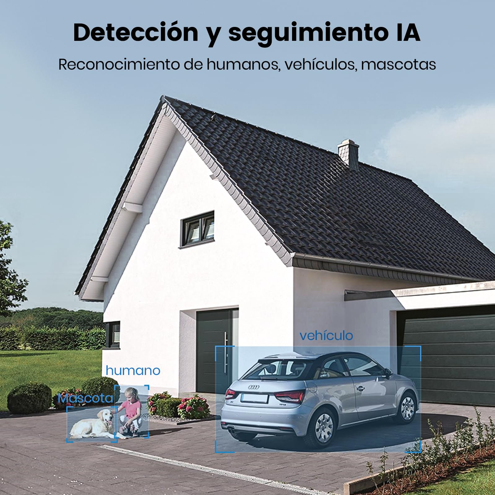 aosu 3K HD Proyectores Exteriores con Cableado, 2600 lúmenes, PTZ 360° | 3 sensores PIR, Grabación 24/7, Visión nocturna, IP65 impermeable, Wi‑Fi 2,4 GHz, Para entrada/jardín