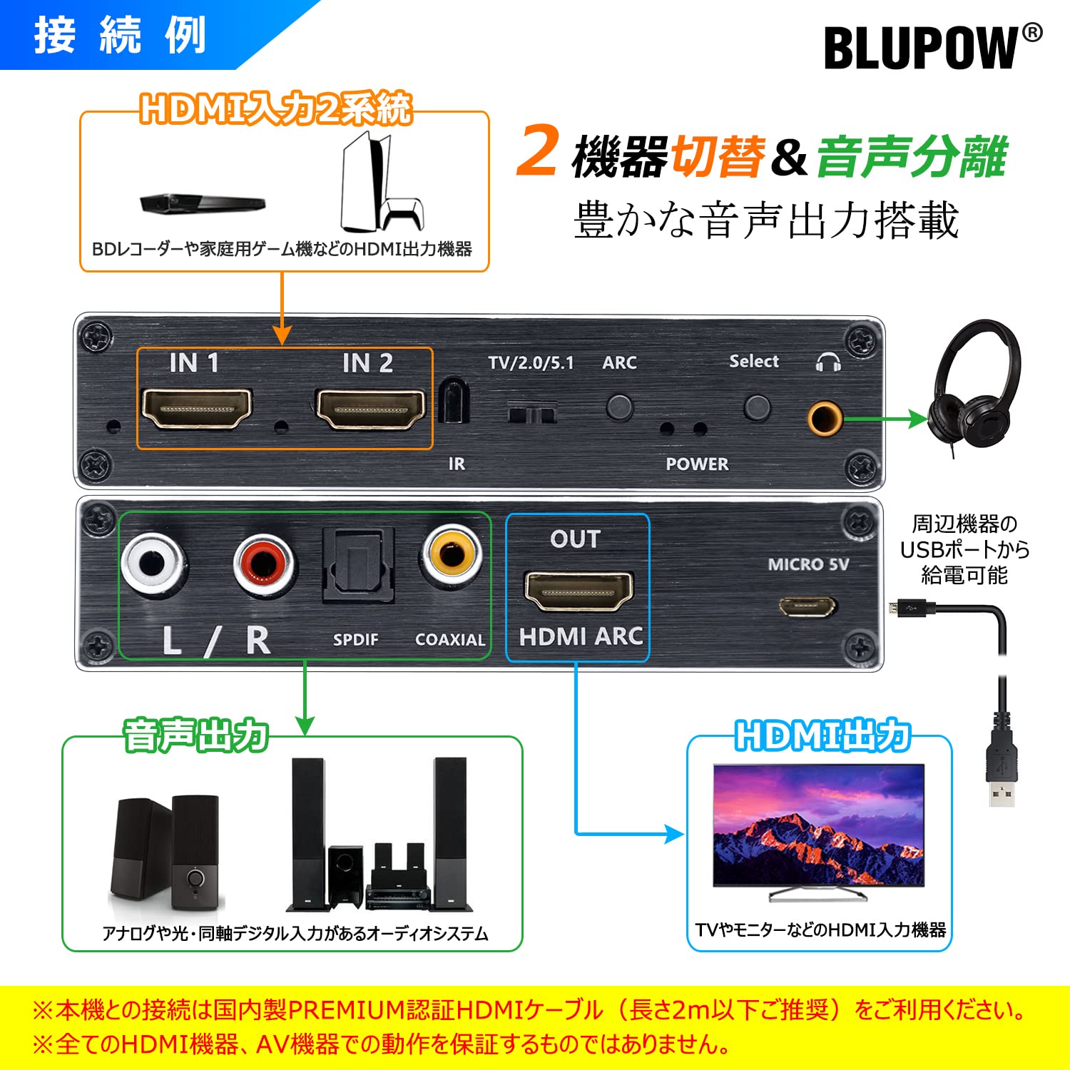 Amazon | BLUPOW 4K60Hz・HDR対応 HDMI切替器 2入力1出力+音声分離