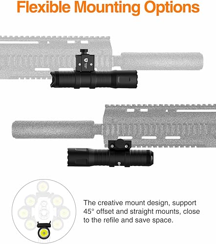 Miniatura 5 de TOUGHSOUL Linterna táctica de 1250 lúmenes Picatinny montada en riel linterna táctica recargable con interruptor de presión remoto. Luz LED para