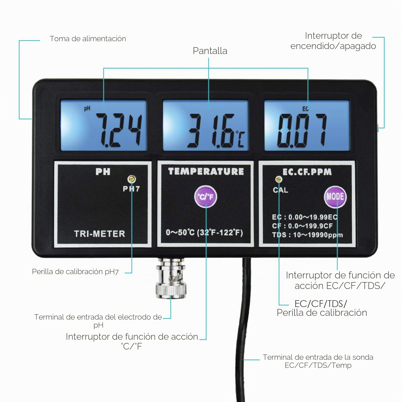 5-en-1 Calidad Del Agua Multi-parámetro PH EC CF TDS (ppm) Medidor De Temperatura Retroiluminación, Probador Continuo Recargable De Montaje En Pared, Tanque De Peces De Piscina Hidropónico