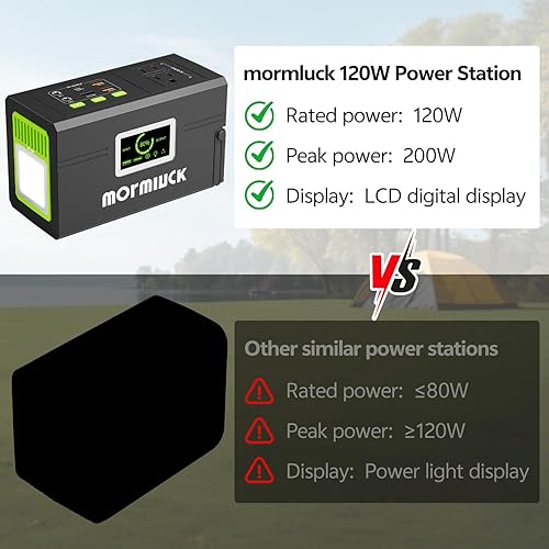 Miniatura 7 de Estación de energía portátil de 127 W (pico 200 W), generador solar (panel solar opcional), fuente de alimentación de 88.8 Wh con salida de CA de