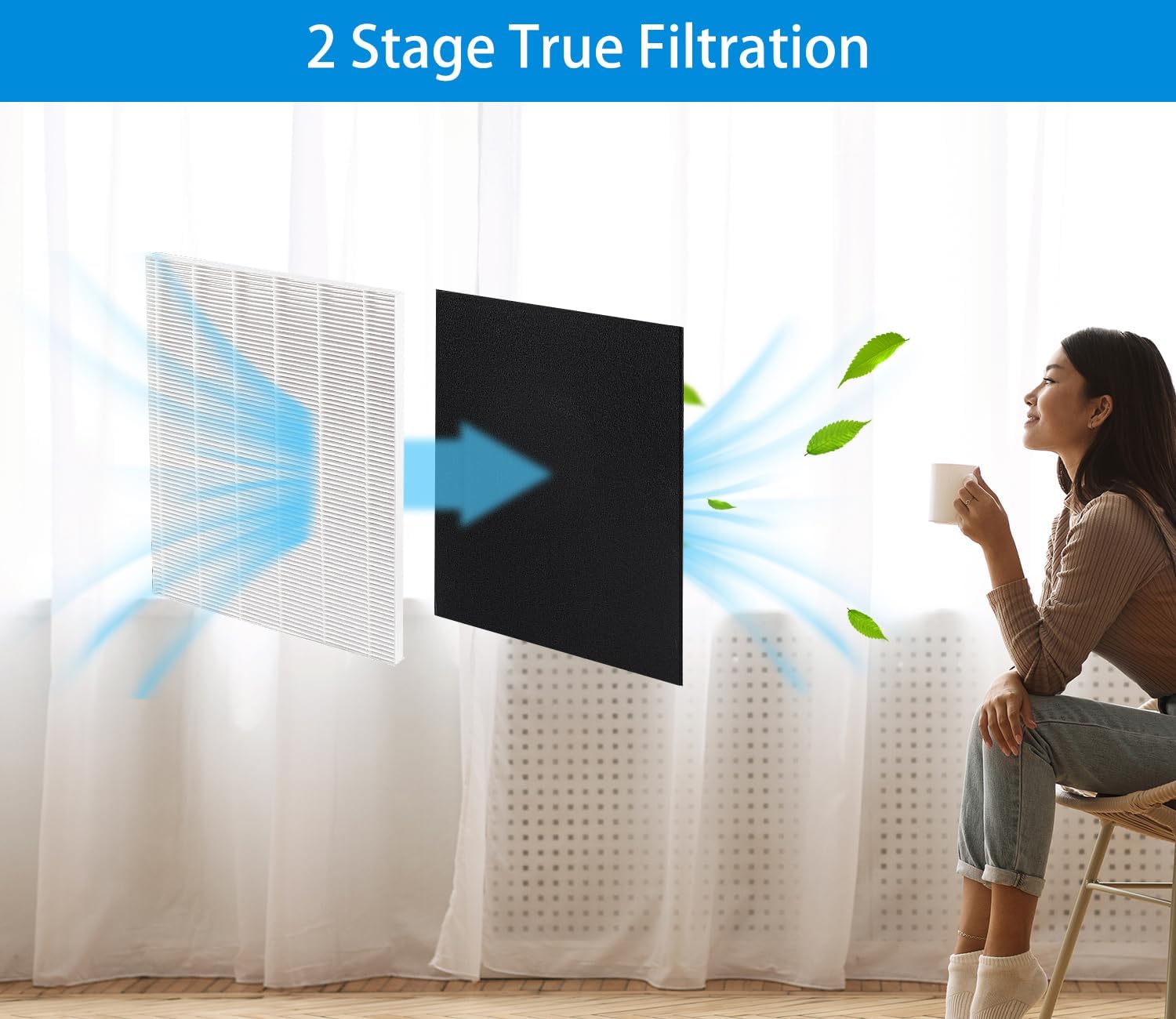 Replacement Filter for Winix D480, Replacement Filter D4, 1 Pack Replacement D4+3 Pack Activated Carbon Filters, Part Number 1712-0100-00 - Image 5